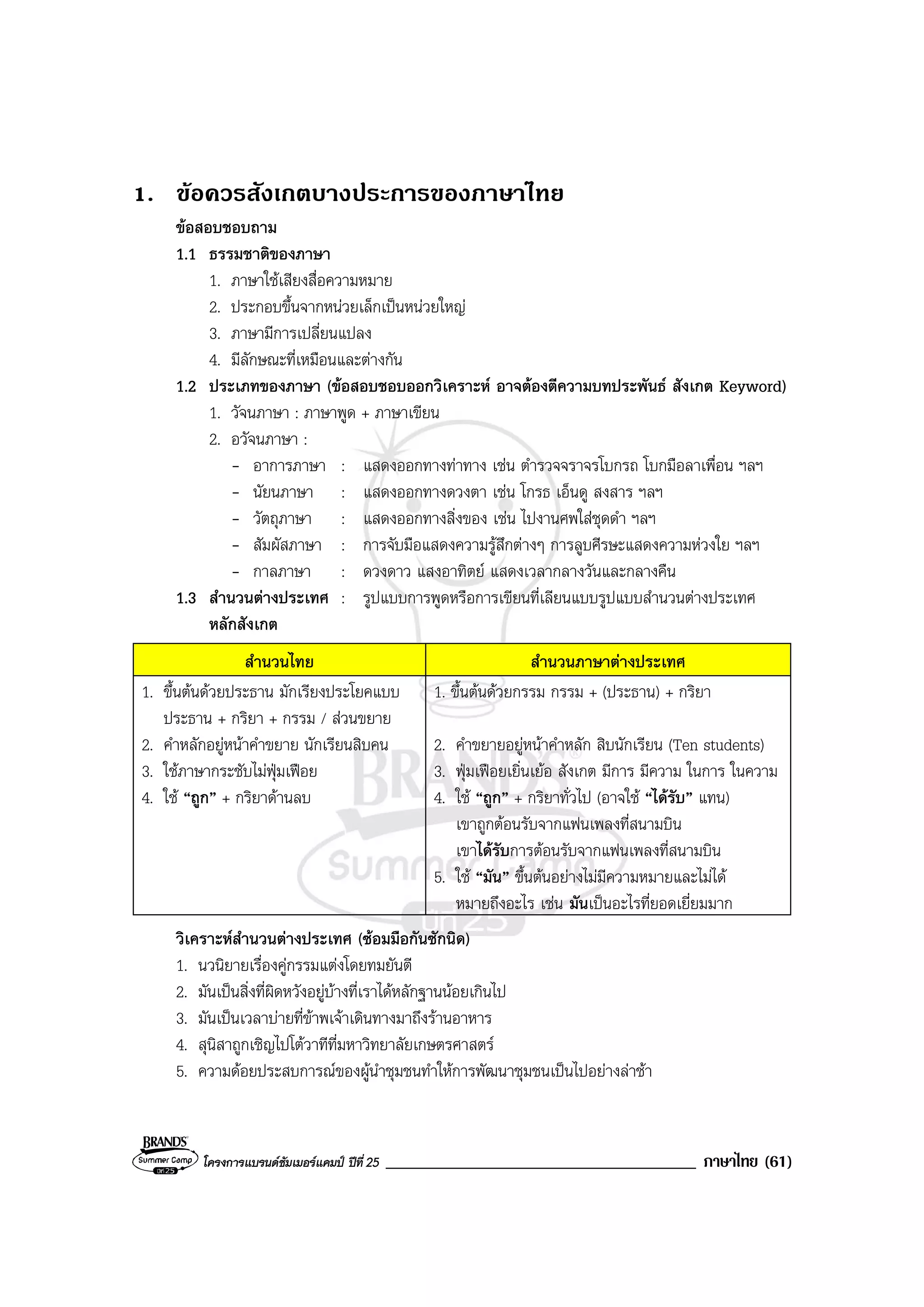 โครงการแบรนดซัมเมอรแคมป ปที่ 25 _____________________________________ ภาษาไทย (61)
1. ขอควรสังเกตบางประการของภาษาไทย
ขอสอบชอบถาม
1.1 ธรรมชาติของภาษา
1. ภาษาใชเสียงสื่อความหมาย
2. ประกอบขึ้นจากหนวยเล็กเปนหนวยใหญ
3. ภาษามีการเปลี่ยนแปลง
4. มีลักษณะที่เหมือนและตางกัน
1.2 ประเภทของภาษา (ขอสอบชอบออกวิเคราะห อาจตองตีความบทประพันธ สังเกต Keyword)
1. วัจนภาษา : ภาษาพูด + ภาษาเขียน
2. อวัจนภาษา :
- อาการภาษา : แสดงออกทางทาทาง เชน ตํารวจจราจรโบกรถ โบกมือลาเพื่อน ฯลฯ
- นัยนภาษา : แสดงออกทางดวงตา เชน โกรธ เอ็นดู สงสาร ฯลฯ
- วัตถุภาษา : แสดงออกทางสิ่งของ เชน ไปงานศพใสชุดดํา ฯลฯ
- สัมผัสภาษา : การจับมือแสดงความรูสึกตางๆ การลูบศีรษะแสดงความหวงใย ฯลฯ
- กาลภาษา : ดวงดาว แสงอาทิตย แสดงเวลากลางวันและกลางคืน
1.3 สํานวนตางประเทศ : รูปแบบการพูดหรือการเขียนที่เลียนแบบรูปแบบสํานวนตางประเทศ
หลักสังเกต
สํานวนไทย สํานวนภาษาตางประเทศ
1. ขึ้นตนดวยประธาน มักเรียงประโยคแบบ
ประธาน + กริยา + กรรม / สวนขยาย
2. คําหลักอยูหนาคําขยาย นักเรียนสิบคน
3. ใชภาษากระชับไมฟุมเฟอย
4. ใช “ถูก” + กริยาดานลบ
1. ขึ้นตนดวยกรรม กรรม + (ประธาน) + กริยา
2. คําขยายอยูหนาคําหลัก สิบนักเรียน (Ten students)
3. ฟุมเฟอยเยิ่นเยอ สังเกต มีการ มีความ ในการ ในความ
4. ใช “ถูก” + กริยาทั่วไป (อาจใช “ไดรับ” แทน)
เขาถูกตอนรับจากแฟนเพลงที่สนามบิน
เขาไดรับการตอนรับจากแฟนเพลงที่สนามบิน
5. ใช “มัน” ขึ้นตนอยางไมมีความหมายและไมได
หมายถึงอะไร เชน มันเปนอะไรที่ยอดเยี่ยมมาก
วิเคราะหสํานวนตางประเทศ (ซอมมือกันซักนิด)
1. นวนิยายเรื่องคูกรรมแตงโดยทมยันตี
2. มันเปนสิ่งที่ผิดหวังอยูบางที่เราไดหลักฐานนอยเกินไป
3. มันเปนเวลาบายที่ขาพเจาเดินทางมาถึงรานอาหาร
4. สุนิสาถูกเชิญไปโตวาทีที่มหาวิทยาลัยเกษตรศาสตร
5. ความดอยประสบการณของผูนําชุมชนทําใหการพัฒนาชุมชนเปนไปอยางลาชา
 