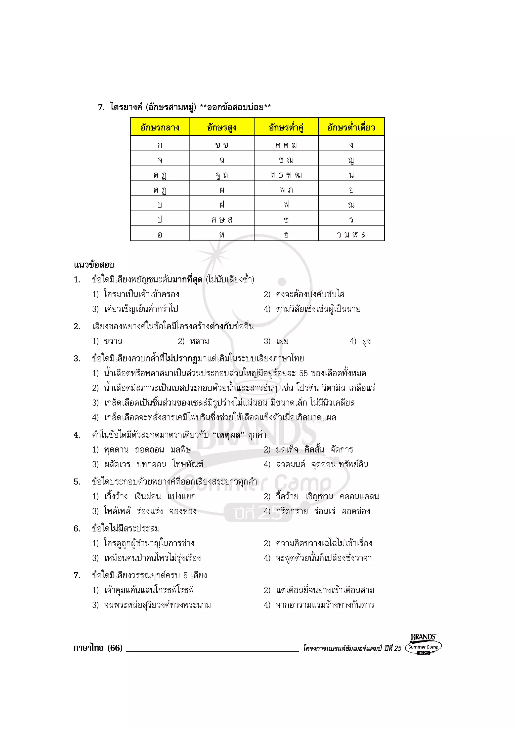 ภาษาไทย (66) _____________________________________ โครงการแบรนดซัมเมอรแคมป ปที่ 25
7. ไตรยางศ (อักษรสามหมู) **ออกขอสอบบอย**
อักษรกลาง อักษรสูง อักษรต่ําคู อักษรต่ําเดี่ยว
ก ข ฃ ค ฅ ฆ ง
จ ฉ ช ฌ ญ
ด ฎ ฐ ถ ท ธ ฑ ฒ น
ต ฏ ผ พ ภ ย
บ ฝ ฟ ณ
ป ศ ษ ส ซ ร
อ ห ฮ ว ม ฬ ล
แนวขอสอบ
1. ขอใดมีเสียงพยัญชนะตนมากที่สุด (ไมนับเสียงซ้ํา)
1) ใครมาเปนเจาเขาครอง 2) คงจะตองบังคับขับไส
3) เคี่ยวเข็ญเย็นค่ํากรําไป 4) ตามวิสัยเชิงเชนผูเปนนาย
2. เสียงของพยางคในขอใดมีโครงสรางตางกับขออื่น
1) ขวาน 2) หลาม 3) เผย 4) ฝูง
3. ขอใดมีเสียงควบกล้ําที่ไมปรากฏมาแตเดิมในระบบเสียงภาษาไทย
1) น้ําเลือดหรือพลาสมาเปนสวนประกอบสวนใหญมีอยูรอยละ 55 ของเลือดทั้งหมด
2) น้ําเลือดมีสภาวะเปนเบสประกอบดวยน้ําและสารอื่นๆ เชน โปรตีน วิตามิน เกลือแร
3) เกล็ดเลือดเปนชิ้นสวนของเซลลมีรูปรางไมแนนอน มีขนาดเล็ก ไมมีนิวเคลียส
4) เกล็ดเลือดจะหลั่งสารเคมีไฟบรินซึ่งชวยใหเลือดแข็งตัวเมื่อเกิดบาดแผล
4. คําในขอใดมีตัวสะกดมาตราเดียวกับ “เหตุผล” ทุกคํา
1) พุดตาน ถอดถอน มลพิษ 2) มดเท็จ คิดสั้น จัดการ
3) ผลัดเวร บทกลอน โทษทัณฑ 4) สวดมนต จุดออน ทรัพยสิน
5. ขอใดประกอบดวยพยางคที่ออกเสียงสระยาวทุกคํา
1) เวิ้งวาง เงินผอน แบงแยก 2) วี้ดวาย เชิญชวน คลอนแคลน
3) โพลเพล รองแรง จองหอง 4) กรีดกราย รอนเร ลอดชอง
6. ขอใดไมมีสระประสม
1) ใครดูถูกผูชํานาญในการชาง 2) ความคิดขวางเฉไฉไมเขาเรื่อง
3) เหมือนคนปาคนไพรไมรุงเรือง 4) จะพูดดวยนั้นก็เปลืองซึ่งวาจา
7. ขอใดมีเสียงวรรณยุกตครบ 5 เสียง
1) เจาคุมแคนแสนโกรธพิโรธพี่ 2) แตเดือนยี่จนยางเขาเดือนสาม
3) จนพระหนอสุริยวงศทรงพระนาม 4) จากอารามแรมรางทางกันดาร
 