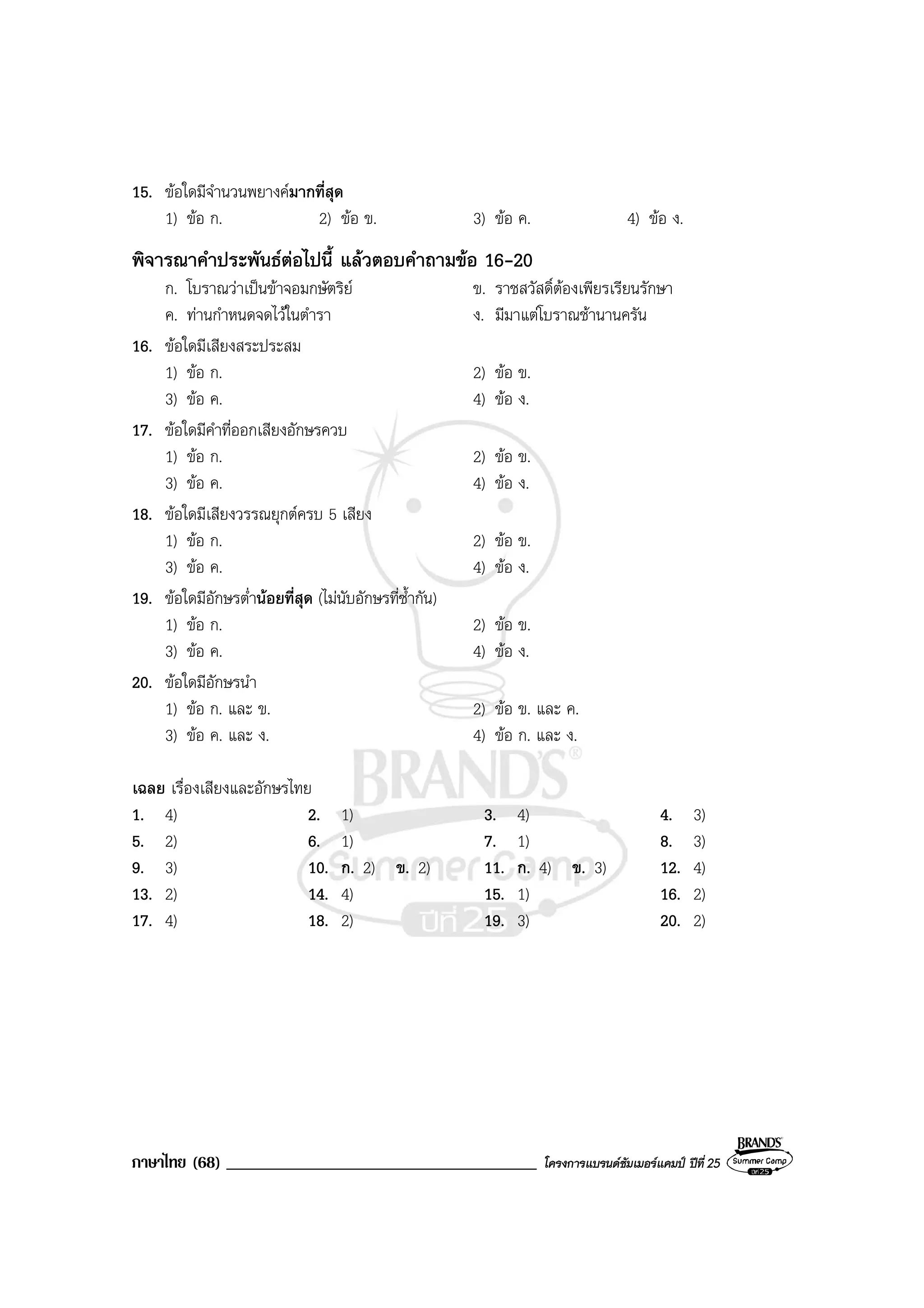 ภาษาไทย (68) _____________________________________ โครงการแบรนดซัมเมอรแคมป ปที่ 25
15. ขอใดมีจํานวนพยางคมากที่สุด
1) ขอ ก. 2) ขอ ข. 3) ขอ ค. 4) ขอ ง.
พิจารณาคําประพันธตอไปนี้ แลวตอบคําถามขอ 16-20
ก. โบราณวาเปนขาจอมกษัตริย ข. ราชสวัสดิ์ตองเพียรเรียนรักษา
ค. ทานกําหนดจดไวในตํารา ง. มีมาแตโบราณชานานครัน
16. ขอใดมีเสียงสระประสม
1) ขอ ก. 2) ขอ ข.
3) ขอ ค. 4) ขอ ง.
17. ขอใดมีคําที่ออกเสียงอักษรควบ
1) ขอ ก. 2) ขอ ข.
3) ขอ ค. 4) ขอ ง.
18. ขอใดมีเสียงวรรณยุกตครบ 5 เสียง
1) ขอ ก. 2) ขอ ข.
3) ขอ ค. 4) ขอ ง.
19. ขอใดมีอักษรต่ํานอยที่สุด (ไมนับอักษรที่ซ้ํากัน)
1) ขอ ก. 2) ขอ ข.
3) ขอ ค. 4) ขอ ง.
20. ขอใดมีอักษรนํา
1) ขอ ก. และ ข. 2) ขอ ข. และ ค.
3) ขอ ค. และ ง. 4) ขอ ก. และ ง.
เฉลย เรื่องเสียงและอักษรไทย
1. 4) 2. 1) 3. 4) 4. 3)
5. 2) 6. 1) 7. 1) 8. 3)
9. 3) 10. ก. 2) ข. 2) 11. ก. 4) ข. 3) 12. 4)
13. 2) 14. 4) 15. 1) 16. 2)
17. 4) 18. 2) 19. 3) 20. 2)
 