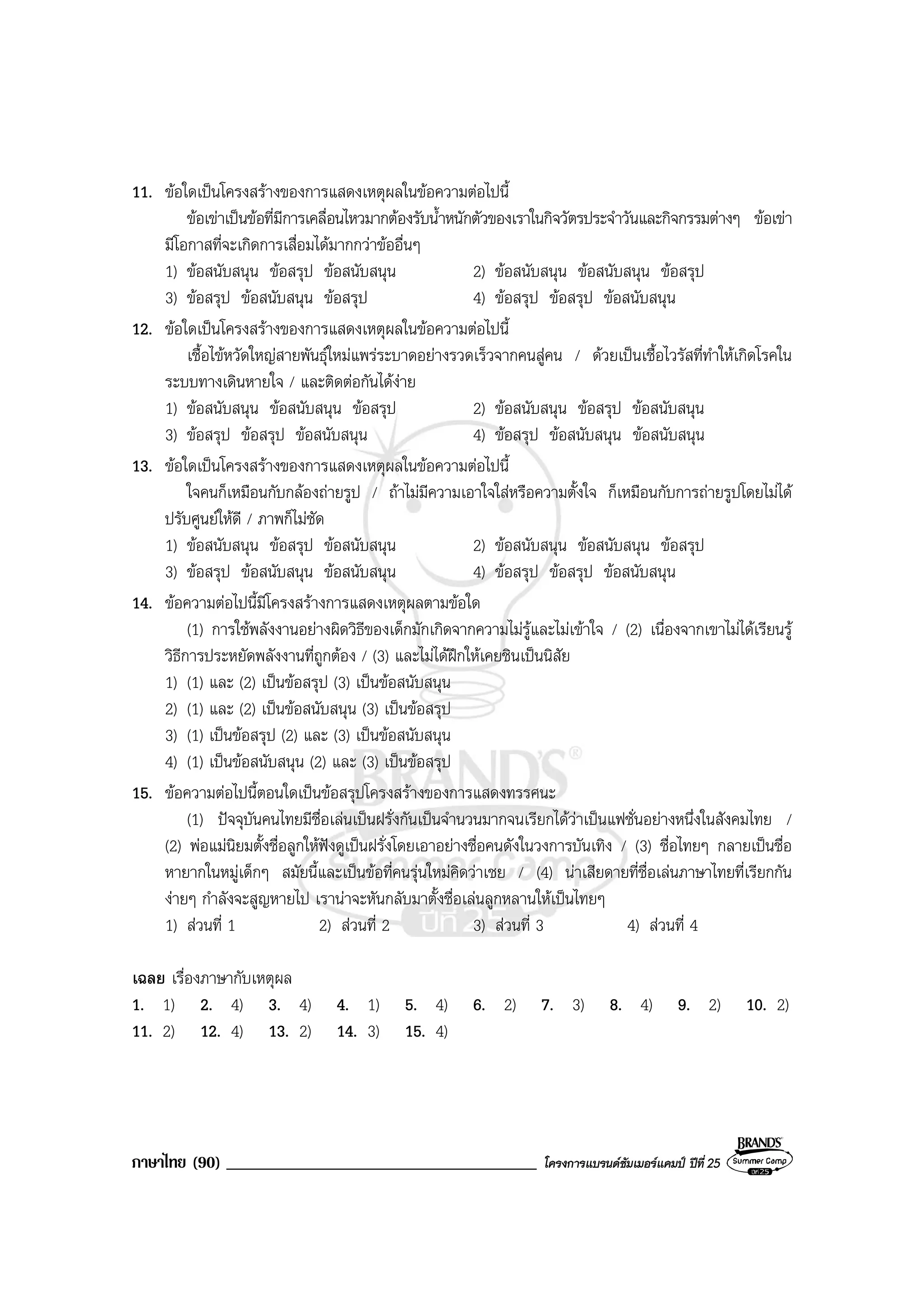 ภาษาไทย (90) _____________________________________ โครงการแบรนดซัมเมอรแคมป ปที่ 25
11. ขอใดเปนโครงสรางของการแสดงเหตุผลในขอความตอไปนี้
ขอเขาเปนขอที่มีการเคลื่อนไหวมากตองรับน้ําหนักตัวของเราในกิจวัตรประจําวันและกิจกรรมตางๆ ขอเขา
มีโอกาสที่จะเกิดการเสื่อมไดมากกวาขออื่นๆ
1) ขอสนับสนุน ขอสรุป ขอสนับสนุน 2) ขอสนับสนุน ขอสนับสนุน ขอสรุป
3) ขอสรุป ขอสนับสนุน ขอสรุป 4) ขอสรุป ขอสรุป ขอสนับสนุน
12. ขอใดเปนโครงสรางของการแสดงเหตุผลในขอความตอไปนี้
เชื้อไขหวัดใหญสายพันธุใหมแพรระบาดอยางรวดเร็วจากคนสูคน / ดวยเปนเชื้อไวรัสที่ทําใหเกิดโรคใน
ระบบทางเดินหายใจ / และติดตอกันไดงาย
1) ขอสนับสนุน ขอสนับสนุน ขอสรุป 2) ขอสนับสนุน ขอสรุป ขอสนับสนุน
3) ขอสรุป ขอสรุป ขอสนับสนุน 4) ขอสรุป ขอสนับสนุน ขอสนับสนุน
13. ขอใดเปนโครงสรางของการแสดงเหตุผลในขอความตอไปนี้
ใจคนก็เหมือนกับกลองถายรูป / ถาไมมีความเอาใจใสหรือความตั้งใจ ก็เหมือนกับการถายรูปโดยไมได
ปรับศูนยใหดี / ภาพก็ไมชัด
1) ขอสนับสนุน ขอสรุป ขอสนับสนุน 2) ขอสนับสนุน ขอสนับสนุน ขอสรุป
3) ขอสรุป ขอสนับสนุน ขอสนับสนุน 4) ขอสรุป ขอสรุป ขอสนับสนุน
14. ขอความตอไปนี้มีโครงสรางการแสดงเหตุผลตามขอใด
(1) การใชพลังงานอยางผิดวิธีของเด็กมักเกิดจากความไมรูและไมเขาใจ / (2) เนื่องจากเขาไมไดเรียนรู
วิธีการประหยัดพลังงานที่ถูกตอง / (3) และไมไดฝกใหเคยชินเปนนิสัย
1) (1) และ (2) เปนขอสรุป (3) เปนขอสนับสนุน
2) (1) และ (2) เปนขอสนับสนุน (3) เปนขอสรุป
3) (1) เปนขอสรุป (2) และ (3) เปนขอสนับสนุน
4) (1) เปนขอสนับสนุน (2) และ (3) เปนขอสรุป
15. ขอความตอไปนี้ตอนใดเปนขอสรุปโครงสรางของการแสดงทรรศนะ
(1) ปจจุบันคนไทยมีชื่อเลนเปนฝรั่งกันเปนจํานวนมากจนเรียกไดวาเปนแฟชั่นอยางหนึ่งในสังคมไทย /
(2) พอแมนิยมตั้งชื่อลูกใหฟงดูเปนฝรั่งโดยเอาอยางชื่อคนดังในวงการบันเทิง / (3) ชื่อไทยๆ กลายเปนชื่อ
หายากในหมูเด็กๆ สมัยนี้และเปนขอที่คนรุนใหมคิดวาเชย / (4) นาเสียดายที่ชื่อเลนภาษาไทยที่เรียกกัน
งายๆ กําลังจะสูญหายไป เรานาจะหันกลับมาตั้งชื่อเลนลูกหลานใหเปนไทยๆ
1) สวนที่ 1 2) สวนที่ 2 3) สวนที่ 3 4) สวนที่ 4
เฉลย เรื่องภาษากับเหตุผล
1. 1) 2. 4) 3. 4) 4. 1) 5. 4) 6. 2) 7. 3) 8. 4) 9. 2) 10. 2)
11. 2) 12. 4) 13. 2) 14. 3) 15. 4)
 