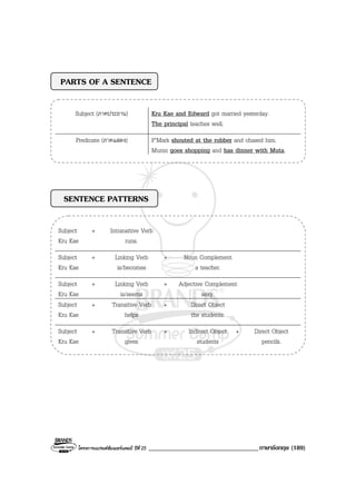 โครงการแบรนดซัมเมอรแคมป ปที่ 25 __________________________________ภาษาอังกฤษ (189)
PARTS OF A SENTENCE
Subject (ภาคประธาน) Kru Kae and Edward got married yesterday.
The principal teaches well.
Predicate (ภาคแสดง) P’Mark shouted at the robber and chased him.
Munin goes shopping and has dinner with Muta.
SENTENCE PATTERNS
Subject + Intransitive Verb
Kru Kae runs.
Subject + Linking Verb + Noun Complement
Kru Kae is/becomes a teacher.
Subject + Linking Verb + Adjective Complement
Kru Kae is/seems sexy.
Subject + Transitive Verb + Direct Object
Kru Kae helps the students.
Subject + Transitive Verb + Indirect Object + Direct Object
Kru Kae gives students pencils.
 