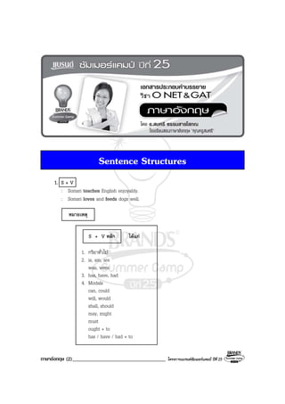 ภาษาอังกฤษ (2)____________________________________ โครงการแบรนดซัมเมอรแคมป ปที่ 25
Sentence Structures
1. S + V
: Somsri teaches English enjoyably.
: Somsri loves and feeds dogs well.
ไดแก
1. กริยาทั่วไป
2. is, am, are
was, were
3. has, have, had
4. Modals
can, could
will, would
shall, should
may, might
must
ought + to
has / have / had + to
S + V หลัก
หมายเหตุ
 