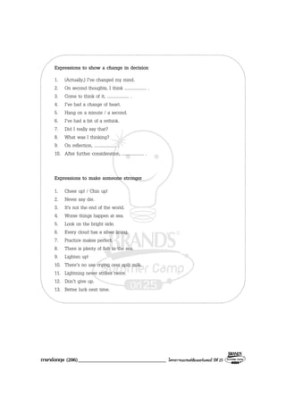 ภาษาอังกฤษ (206)__________________________________ โครงการแบรนดซัมเมอรแคมป ปที่ 25
Expressions to show a change in decision
1. (Actually,) I’ve changed my mind.
2. On second thoughts, I think .................... .
3. Come to think of it, .................... .
4. I’ve had a change of heart.
5. Hang on a minute / a second.
6. I’ve had a bit of a rethink.
7. Did I really say that?
8. What was I thinking?
9. On reflection, .................... .
10. After further consideration, .................... .
Expressions to make someone stronger
1. Cheer up! / Chin up!
2. Never say die.
3. It's not the end of the world.
4. Worse things happen at sea.
5. Look on the bright side.
6. Every cloud has a silver lining.
7. Practice makes perfect.
8. There is plenty of fish in the sea.
9. Lighten up!
10. There’s no use crying over spilt milk.
11. Lightning never strikes twice.
12. Don’t give up.
13. Better luck next time.
 