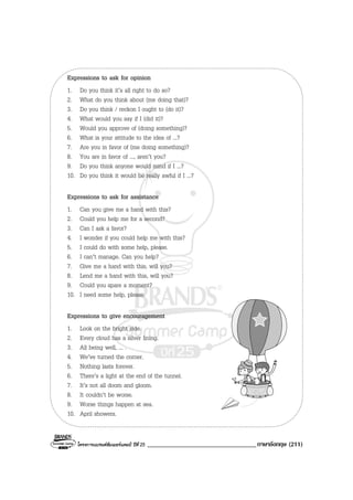 โครงการแบรนดซัมเมอรแคมป ปที่ 25 __________________________________ภาษาอังกฤษ (211)
Expressions to ask for opinion
1. Do you think it’s all right to do so?
2. What do you think about (me doing that)?
3. Do you think / reckon I ought to (do it)?
4. What would you say if I (did it)?
5. Would you approve of (doing something)?
6. What is your attitude to the idea of ...?
7. Are you in favor of (me doing something)?
8. You are in favor of ..., aren’t you?
9. Do you think anyone would mind if I ...?
10. Do you think it would be really awful if I ...?
Expressions to ask for assistance
1. Can you give me a hand with this?
2. Could you help me for a second?
3. Can I ask a favor?
4. I wonder if you could help me with this?
5. I could do with some help, please.
6. I can’t manage. Can you help?
7. Give me a hand with this, will you?
8. Lend me a hand with this, will you?
9. Could you spare a moment?
10. I need some help, please.
Expressions to give encouragement
1. Look on the bright side.
2. Every cloud has a silver lining.
3. All being well, ... .
4. We’ve turned the corner.
5. Nothing lasts forever.
6. There’s a light at the end of the tunnel.
7. It’s not all doom and gloom.
8. It couldn’t be worse.
9. Worse things happen at sea.
10. April showers.
 
