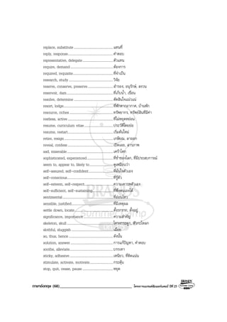 ภาษาอังกฤษ (68)___________________________________ โครงการแบรนดซัมเมอรแคมป ปที่ 25
replace, substitute.............................................แทนที่
reply, response....................................................คําตอบ
representative, delegate...................................ตัวแทน
require, demand.................................................ตองการ
required, requisite..............................................ที่จําเปน
research, study...................................................วิจัย
reserve, conserve, preserve.............................สํารอง, อนุรักษ, สงวน
reservoir, dam.....................................................ที่เก็บน้ํา, เขื่อน
resolve, determine .............................................ตัดสินใจแนวแน
resort, lodge.........................................................ที่พักตากอากาศ, บานพัก
resource, riches..................................................ทรัพยากร, ทรัพยสินที่มีคา
restless, active....................................................ที่ไมหยุดหยอน
resume, curriculum vitae.................................ประวัติโดยยอ
resume, restart....................................................เริ่มตนใหม
retire, resign........................................................เกษียณ, ลาออก
reveal, confess....................................................เปดเผย, สารภาพ
sad, miserable.....................................................เศราโศก
sophisticated, experienced..............................ที่ช่ําชองโลก, ที่มีประสบการณ
seem to, appear to, likely to...........................ดูเหมือนวา
self-assured, self-confident............................ที่มั่นใจตัวเอง
self-conscious.....................................................ที่รูตัว
self-esteem, self-respect.................................ความเคารพตัวเอง
self-sufficient, self-sustaining........................ที่พึ่งตนเองได
sentimental..........................................................ที่ออนไหว
sensible, justified................................................ที่มีเหตุผล
settle down, locate............................................ตั้งรกราก, ตั้งอยู
significance, importance..................................ความสําคัญ
skeleton, skull.....................................................โครงกระดูก, หัวกะโหลก
slothful, sluggish................................................เฉื่อย
so, thus, hence...................................................ดังนั้น
solution, answer.................................................การแกปญหา, คําตอบ
soothe, alleviate..................................................บรรเทา
sticky, adhesive..................................................เหนียว, ที่ติดแนน
stimulate, activate, motivate...........................กระตุน
stop, quit, cease, pause ...................................หยุด
 