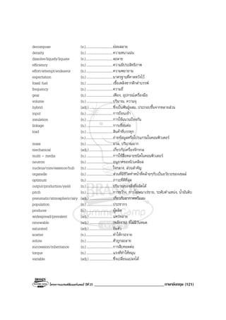 โครงการแบรนดซัมเมอรแคมป ปที่ 25 __________________________________ภาษาอังกฤษ (121)
decompose (v.)...............................ยอยสลาย
density (n.) ..............................ความหนาแนน
dissolve/liquefy/liquate (v.)...............................ละลาย
efficiency (n.) ..............................ความมีประสิทธิภาพ
effort/attempt/endeavor (n.) ..............................ความพยายาม
expectation (n.) ..............................มาตรฐานที่คาดหวังไว
fossil fuel (n.) ..............................เชื้อเพลิงซากดึกดําบรรพ
frequency (n.) ..............................ความถี่
gear (n.) ..............................เฟอง, อุปกรณเครื่องมือ
volume (n.) ..............................ปริมาณ, ความจุ
hybrid (adj.)...........................ซึ่งเปนพันธุผสม, ประกอบขึ้นจากหลายสวน
input (n.) ..............................การปอนเขา
insulation (n.) ..............................การใชฉนวนปองกัน
linkage (n.) ..............................การเชื่อมตอ
load (n.) ..............................สินคาที่บรรทุก
(v.)...............................ถายขอมูลหรือโปรแกรมในคอมพิวเตอร
mass (n.) ..............................มวล, ปริมาณมาก
mechanical (adj.)...........................เกี่ยวกับเครื่องจักรกล
multi - media (n.) ..............................การใชสื่อหลายชนิดในคอมพิวเตอร
neutron (n.) ..............................อนุภาคของนิวเคลียส
nucleus/core/essence/hub (n.) ..............................ใจกลาง, สวนสําคัญ
organelle (n.) ..............................สวนที่มีชีวิตทําหนาที่คลายๆกับเปนอวัยวะของเซลล
optimum (n.) ..............................ภาวะที่ดีที่สุด
output/production/yield (n.) ..............................ปริมาณของสิ่งที่ผลิตได
pitch (n.) ..............................การขวาง, การโฆษณาเรขาย, ระดับตําแหนง, น้ํามันดิบ
pneumatic/atmospheric/airy (adj.)...........................เกี่ยวกับอากาศหรือลม
population (n.) ..............................ประชากร
producer (n.) ..............................ผูผลิต
widespread/prevalent (adj.)...........................แพรหลาย
renewable (adj.)...........................(พลังงาน) ที่ไมมีวันหมด
saturated (adj.)...........................อิ่มตัว
scatter (v.)...............................ทําใหกระจาย
solute (n.) ..............................ตัวถูกละลาย
succession/inheritance (n.) ..............................การสืบทอดตอ
torque (n.) ..............................แรงที่ทําใหหมุน
variable (adj.)...........................ซึ่งเปลี่ยนแปลงได
 