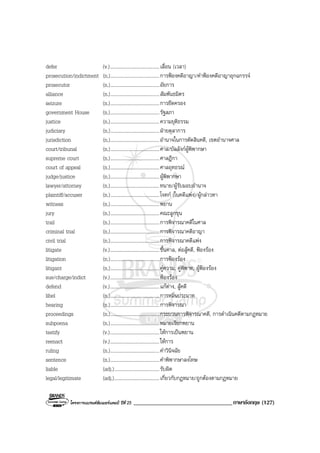 โครงการแบรนดซัมเมอรแคมป ปที่ 25 __________________________________ภาษาอังกฤษ (127)
defer (v.)........................................เลื่อน (เวลา)
prosecution/indictment (n.)........................................การฟองคดีอาญา/คําฟองคดีอาญาอุกฉกรรจ
prosecutor (n.)........................................อัยการ
alliance (n.)........................................สัมพันธมิตร
seizure (n.)........................................การยึดครอง
government House (n.)........................................รัฐสภา
justice (n.)........................................ความยุติธรรม
judiciary (n.)........................................ฝายตุลาการ
jurisdiction (n.)........................................อํานาจในการตัดสินคดี, เขตอํานาจศาล
court/tribunal (n.)........................................ศาล/บัลลังกผูพิพากษา
supreme court (n.)........................................ศาลฎีกา
court of appeal (n.)........................................ศาลอุทธรณ
judge/justice (n.)........................................ผูพิพากษา
lawyer/attorney (n.)........................................ทนาย/ผูรับมอบอํานาจ
plaintiff/accuser (n.)........................................โจทก (ในคดีแพง)/ผูกลาวหา
witness (n.)........................................พยาน
jury (n.)........................................คณะลูกขุน
trail (n.)........................................การพิจารณาคดีในศาล
criminal trial (n.)........................................การพิจารณาคดีอาญา
civil trial (n.)........................................การพิจารณาคดีแพง
litigate (v.)........................................ขึ้นศาล, ตอสูคดี, ฟองรอง
litigation (n.)........................................การฟองรอง
litigant (n.)........................................คูความ, คูพิพาท, ผูฟองรอง
sue/charge/indict (v.)........................................ฟองรอง
defend (v.)........................................แกตาง, สูคดี
libel (n.)........................................การหมิ่นประมาท
hearing (n.)........................................การพิจารณา
proceedings (n.)........................................กระบวนการพิจารณาคดี, การดําเนินคดีตามกฎหมาย
subpoena (n.)........................................หมายเรียกพยาน
testify (v.)........................................ใหการเปนพยาน
reenact (v.)........................................ใหการ
ruling (n.)........................................คําวินิจฉัย
sentence (n.)........................................คําพิพากษาลงโทษ
liable (adj.).....................................รับผิด
legal/legitimate (adj.).....................................เกี่ยวกับกฎหมาย/ถูกตองตามกฎหมาย
 