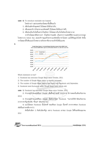 โครงการแบรนดซัมเมอรแคมป ปที่ 25 __________________________________ภาษาอังกฤษ (151)
เฉลย 4) To introduce reachable eye hospital
โจทยถามวา จุดประสงคของโฆษณาชิ้นนี้คืออะไร
1) เพื่อรับสมัครจักษุแพทย (ในโฆษณาไมไดกลาวถึง)
2) เพื่อเสนอบริการรักษาตาแบบพิเศษฟรี (ในโฆษณาไมไดบอกวาฟรี)
3) เพื่อสงเสริมเว็บไซตในสาขาจักษุวิทยา (ในโฆษณาเปนเว็บไซตของโรงพยาบาล)
จากปายโฆษณามีขอความวา จักษุวิทยารวมสมัย เปนสาขาการแพทยที่มีความเฉพาะเจาะจงสูง
โรงพยาบาล Infiniti Eye เสนอบริการดูแลรักษาตาแบบพิเศษในราคาไมแพง และใหขอมูลเว็บไซต ดังนั้น
จากโฆษณานี้ก็เพื่อแนะนําโรงพยาบาลรักษาตาที่สามารถเขาถึงไดนั่นเองคะ
9.
Which statement is true?
1) Facebook has overcome Google Maps since October, 2012.
2) The number of Google Maps visitor is steadily increased.
3) The number of Google Maps visitors was lower than Facebook until September.
4) Facebook trend fluctuates, while Google Maps trend stands still.
เฉลย 1) Facebook has overcome Google Maps since October, 2012.
2) จํานวนผูเขาชมแผนที่ของ Google เพิ่มขึ้นอยางคงที่ (จากกราฟ มีการลดลงในเดือนกันยายน
2012)
3) จํานวนผูเขาชมแผนที่ของ Google นั้นต่ํากวาของ Facebook “จนกระทั่งถึง”เดือนกันยายน
(จากกราฟ ที่ถูกตองคือ “ตั้งแต” เดือนกันยายน)
4) แนวโนมของ Facebook นั้นไมคงที่ ขณะที่ของ Google นั้นคงที่ (จากกราฟของ Facebook
เพิ่มขึ้นอยางคงที่มากกวา)
ดังนั้นตัวเลือก 1) คือตัวเลือกที่ถูก เพราะ Facebook เอาชนะ Google ไดตั้งแตเดือนตุลาคม
2012
 