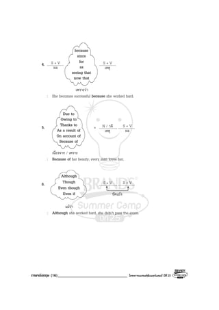 ภาษาอังกฤษ (16)___________________________________ โครงการแบรนดซัมเมอรแคมป ปที่ 25
4. .................... ....................
เพราะวา
: She becomes successful because she worked hard.
5. + ...................., ....................
เนื่องจาก / เพราะ
: Because of her beauty, every man loves her.
6. ...................., ....................
ขัดแยง
แมวา
: Although she worked hard, she didn’t pass the exam.
Although
Though
Even though
Even if
S + V S + V
because
since
for
as
seeing that
now that
ผล เหตุ
S + VN / วลี
ผลเหตุ
Due to
Owing to
Thanks to
As a result of
On account of
Because of
S + VS + V
 
