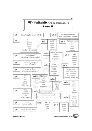 ภาษาอังกฤษ (220)__________________________________ โครงการแบรนดซัมเมอรแคมป ปที่ 25
พิชิตคําศัพทกับ Kru Ladykaekae!!!
Secret !!!
ชุดที่ 1 Extinct คือ สูญพันธ แต exist นั้นคือ มีอยู
ชุดที่ 2 Conserve
Preserve
Reserve
Protect
Keep
สงวน, รักษา, คุมครอง, ปองกัน
ชุดที่ 3 Prompt คือ ทันที
แตบางทีแปลวา เปนสาเหตุ (caused)
ชุดที่ 4 Threatened = endangered
ถูกคุกคาม, ใกลสูญพันธุ
ชุดที่ 5 So that คือ เพื่อที่จะ
แต so...that คือ ..., มากจนกระทั่ง
ชุดที่ 6 Cure
Heal
Treat
Therapy
Remedy
บําบัด, รักษา
ชุดที่ 7 Attain
Achieve
Accomplish
Finish
บรรลุ, ทําใหสําเร็จ
ชุดที่ 8 Sell ขาย
Purchase, buy ซื้อ
ชุดที่ 10 ขอดี Benefit = advantage
ขอเสีย Disadvantage = drawback
ชุดที่ 9 Urgent = pressing เรงดวน
ผลลัพธ
Finding
Result
Output
Outcome
ชุดที่ 11 ชําเลืองมอง, จอง, เห็น
Look
See
Stare
Glance
Glimpse
ชุดที่ 12
เหตุการณ, สถานการณ
Situation
Condition
Circumstances
Plight
ชุดที่ 13
สําคัญ
Significant
Important
Essential
Crucial
Vital
ชุดที่ 14
At last
In the end
Finally
Lastly
Eventually
ในที่สุด
ชุดที่ 15
แยกแยะ identify
Crisis วิกฤตการณ
หลักฐาน evidence
สังเกต observe
Investigate ตรวจคน, วิจัย
ชุดที่ 16
ดังนั้น / ตอมา
So
Hence
Then
Thus
Subsequently
ชุดที่ 17
ยากลําบาก
Difficult
Hard
Harsh
ชุดที่ 18
ชุดที่ 19
Lately, recently ไมนานนี้
Occasionally, at times, sometimes บางครั้ง
วิธีการ
Method
Means
Way
Tack
Approach
ชุดที่ 20
จัดการ
Handle
Cope with
Deal with
Manage
ชุดที่ 21
จัดสรร, ให
Provide
Grant
Give
ชุดที่ 22
ควบคุม
Regulate
Govern
Control
ชุดที่ 23
 