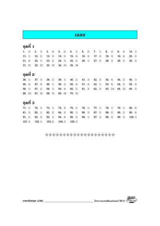 ภาษาอังกฤษ (240) ___________________________________ โครงการแบรนดซัมเมอรแคมป ปที่ 25
เฉลย
ชุดที่ 1
1. 2) 2. 3) 3. 4) 4. 2) 5. 1) 6. 2) 7. 1) 8. 2) 9. 3) 10. 1)
11. 1) 12. 2) 13. 3) 14. 2) 15. 4) 16. 3) 17. 4) 18. 3) 19. 4) 20. 2)
21. 4) 22. 1) 23. 2) 24. 2) 25. 2) 26. 1) 27. 2) 28. 3) 29. 2) 30. 2)
31. S1 32. S3 33. S5 34. S4 35. S6
ชุดที่ 2
36. 1) 37. 3) 38. 2) 39. 1) 40. 2) 41. 3) 42. 3) 43. 4) 44. 2) 45. 1)
46. 4) 47. 4) 48. 1) 49. 2) 50. 4) 51. 4) 52. 1) 53. 4) 54. 2) 55. 3)
56. 1) 57. 2) 58. 1) 59. 4) 60. 2) 61. 3) 62. 3) 63. D4 64. B2 65. 3)
66. S4 67. S5 68. S1 69. S6 70. S2
ชุดที่ 3
71. 1) 72. 3) 73. 1) 74. 3) 75. 2) 76. 1) 77. 1) 78. 1) 79. 1) 80. 4)
81. 3) 82. 1) 83. 2) 84. 3) 85. 1) 86. 3) 87. 2) 88. 2) 89. 2) 90. 4)
91. 2) 92. 3) 93. 1) 94. 4) 95. 3) 96. 1) 97. 2) 98. 3) 99. 3) 100.1)
101.3) 102.1) 103.2) 104.2) 105.3)
 