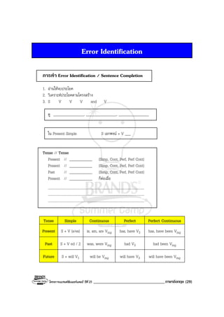 โครงการแบรนดซัมเมอรแคมป ปที่ 25 ___________________________________ภาษาอังกฤษ (29)
Error Identification
การทํา Error Identification / Sentence Completion
1. อานใหจบประโยค
2. วิเคราะหประโยคตามโครงสราง
3. S V V V and V
ดู ________________, ________________, ________________.
ใน Present Simple S เอกพจน + V ___.
Tense // Tense
Present // ____________ (Simp, Cont, Perf, Perf Cont)
Present // ____________ (Simp, Cont, Perf, Perf Cont)
Past // ____________. (Simp, Cont, Perf, Perf Cont)
Present // ____________. ก็ตอเมื่อ
................................................................................................................
................................................................................................................
................................................................................................................
Tense Simple Continuous Perfect Perfect Continuous
Present S + V (s/es) is, am, are Ving has, have V3 has, have been Ving
Past S + V ed / 2 was, were Ving had V3 had been Ving
Future S + will V1 will be Ving will have V3 will have been Ving
 