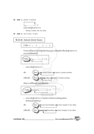 ภาษาอังกฤษ (38)___________________________________ โครงการแบรนดซัมเมอรแคมป ปที่ 25
24. เฉลย a. served → serving
Ving...................., S + V
(ประธานเปนผูกระทําอาการ)
: Seeing a snake, she ran away.
25. เฉลย b. can to seen → seen
ขอ 26-28 : Reduced Adverb Clauses
คําเชื่อม S + V , S + V
ถาประธานทั้งสองประโยคเปนตัวเดียวกันและประธานที่อยูหลังคําเชื่อมเปนผูกระทําอาการ
สามารถยอไดดังตอไปนี้
คําเชื่อม Ving..................., S + V
: ประธานเปนผูกระทําอาการ
เดิม : When she arrived home, she faced a terrible problem.
เปลี่ยนเปน : When arriving home, she faced a terrible problem.
หรือสามารถใชโครงสรางตอไปนี้ไดเชนกัน
คําเชื่อม having V3..................., S + V
= ประธานเปนผูกระทําอาการ โดยเนนวาประโยคแรกเสร็จสมบูรณกอน
จึงเกิดประโยคหลังตามมา
เดิม : After she had had breakfast, she went straight to her office.
เปลี่ยนเปน : After having had breakfast, she went straight to her office.
 