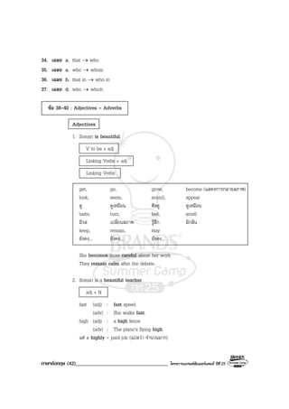ภาษาอังกฤษ (42)___________________________________ โครงการแบรนดซัมเมอรแคมป ปที่ 25
34. เฉลย a. that → who
35. เฉลย a. who → whom
36. เฉลย b. that in → who in
37. เฉลย d. who → which
ขอ 38-40 : Adjectives - Adverbs
Adjectives
1. Somsri is beautiful.
V to be + adj
Linking Verbs + adj
Linking Verbs
get, go, grow, become (แสดงการกลายสภาพ)
look, seem, sound, appear
ดู ดูเหมือน ฟงดู ดูเหมือน
taste, turn, feel, smell
มีรส เปลี่ยนสภาพ รูสึก มีกลิ่น
keep, remain, stay
ยังคง... ยังคง... ยังคง...
She becomes more careful about her work.
They remain calm after the debate.
2. Somsri is a beautiful teacher.
adj + N
fast (adj) : fast speed
(adv) : She walks fast.
high (adj) : a high fence
(adv) : The plane’s flying high.
แต a highly - paid job (แปลวา จํานวนมาก)
 