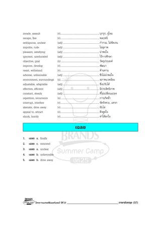 โครงการแบรนดซัมเมอรแคมป ปที่ 25 ___________________________________ภาษาอังกฤษ (57)
invade, assault (v)...............................................................บุกรุก, จูโจม
escape, flee (v)...............................................................หลบหนี
ambiguous, unclear (adj)...........................................................กํากวม, ไมชัดเจน
impolite, rude (adj)...........................................................ไมสุภาพ
pleasant, satisfying (adj)...........................................................นาพอใจ
ignorant, uneducated (adj)...........................................................ไรการศึกษา
objective, goal (n) ..............................................................วัตถุประสงค
improve, develop (v)...............................................................พัฒนา
resist, withstand (v)...............................................................ตานทาน
adverse, unfavorable (adj)...........................................................ซึ่งไมนาพอใจ
environment, surroundings (n) ..............................................................สภาพแวดลอม
adjustable, adaptable (adj)...........................................................ซึ่งปรับได
effective, efficient (adj)...........................................................มีประสิทธิภาพ
constant, steady (adj)...........................................................ที่ไมเปลี่ยนแปลง
repetition, recurrence (n) ..............................................................การเกิดซ้ํา
interrupt, interfere (v)...............................................................ขัดจังหวะ, แทรก
alienate, drive away (v)...............................................................ขับไล
appeal to, attract (v)...............................................................ดึงดูดใจ
shock, horrify (v)...............................................................ทําใหตกใจ
เฉลย
1. เฉลย a. finally
2. เฉลย c. removed
3. เฉลย a. unclear
4. เฉลย b. unfavorable
5. เฉลย b. drive away
 