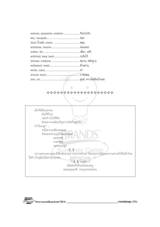 โครงการแบรนดซัมเมอรแคมป ปที่ 25 ___________________________________ภาษาอังกฤษ (71)
warrant, guarantee, endorse...........................รับประกัน
win, vanquish......................................................ชนะ
wind (ไวนด), screw............................................หมุน
withdraw, remove..............................................ถอนออก
wither, dry...........................................................เหี่ยว, แหง
withhold, keep back..........................................ระงับไว
witness, evidence..............................................พยาน, หลักฐาน
withstand, resist.................................................ตานทาน
worth, value.........................................................คา
wound, injury......................................................บาดแผล
zero, nil.................................................................ศูนย, ความไมมีอะไรเลย
เด็กที่มีฝันทุกคน
ฝันให้ไกล
แล้วก้าวไปให้ถึง
ด้วยความเพียรที่สูงกว่าสิ่งที่หนูหวัง
จําไว้นะลูก ...
หนึ่งความเพียรของลูก
คือสองความภูมิใจของพ่อแม่
อดๆๆๆๆ
ทนๆๆๆๆ
อดทนนะลูก
สู้ สู้
กราบขอบพระคุณบริษัทเซเรบอส (ประเทศไทย) ที่มอบความรู้และความห่วงใยให้เด็กไทย
ได้ก้าวไปสู่ฝันได้สําเร็จทุกคน
สู้ สู้ นะลูก
เพื่อฝันที่เป็นจริงของหนู
คุณครูสมศรี ธรรมสารโสภณ
 