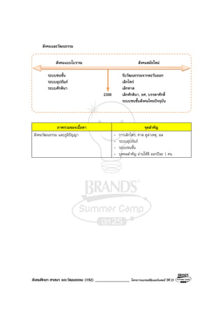 Book2013 oct 04-social (o-net)