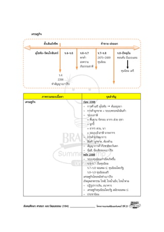 Book2013 oct 04-social (o-net)
