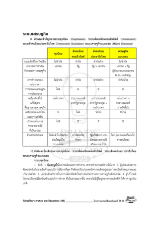 สังคม