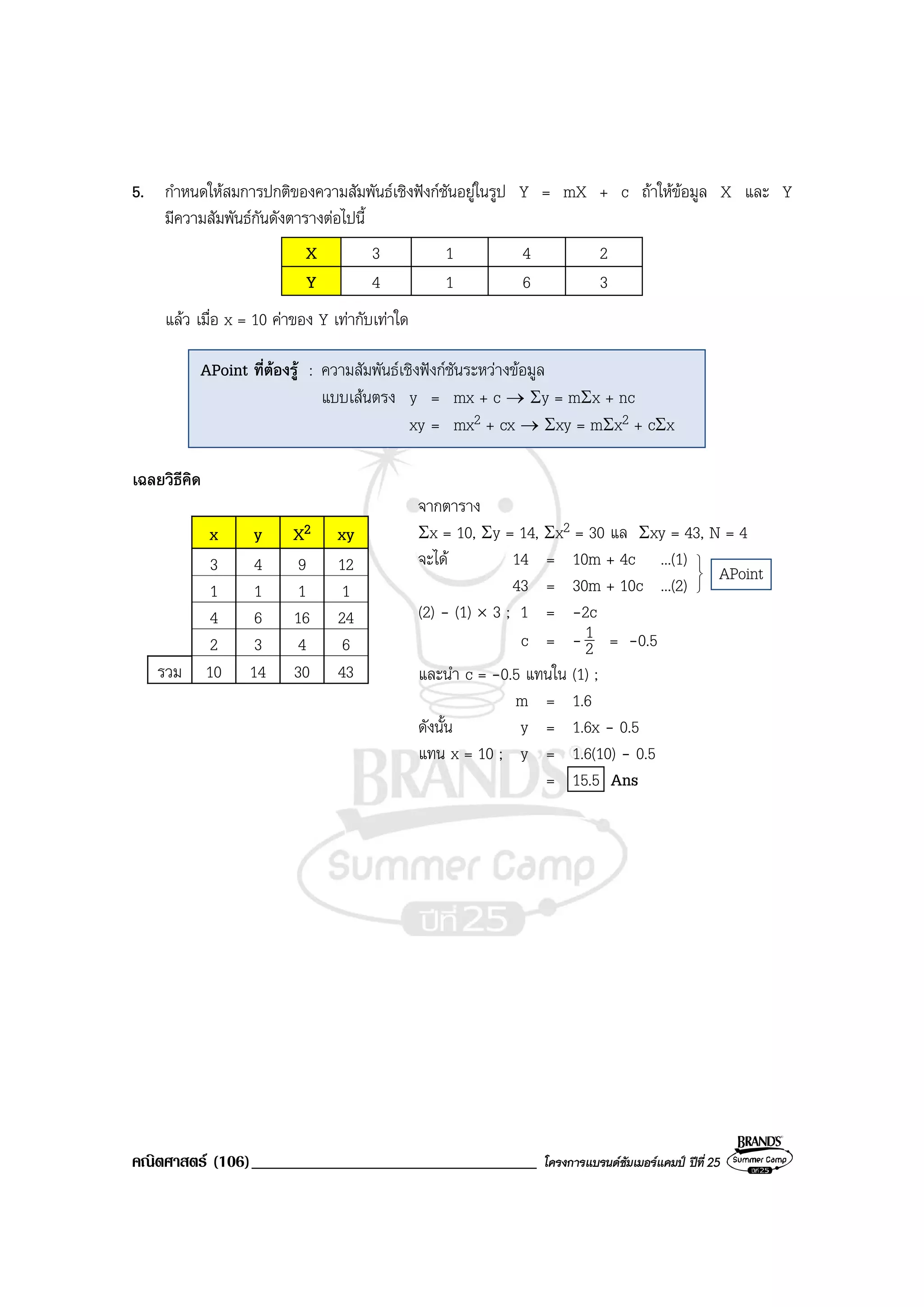 คณิตศาสตร (106)__________________________________ โครงการแบรนดซัมเมอรแคมป ปที่ 25
5. กําหนดใหสมการปกติของความสัมพันธเชิงฟงกชันอยูในรูป Y = mX + c ถาใหขอมูล X และ Y
มีความสัมพันธกันดังตารางตอไปนี้
X 3 1 4 2
Y 4 1 6 3
แลว เมื่อ x = 10 คาของ Y เทากับเทาใด
เฉลยวิธีคิด
จากตาราง
Σx = 10, Σy = 14, Σx2 = 30 แล Σxy = 43, N = 4
จะได 14 = 10m + 4c ...(1)
43 = 30m + 10c ...(2)
(2) - (1) × 3 ; 1 = -2c
c = - 2
1 = -0.5
และนํา c = -0.5 แทนใน (1) ;
m = 1.6
ดังนั้น y = 1.6x - 0.5
แทน x = 10 ; y = 1.6(10) - 0.5
= 15.5 Ans
APoint ที่ตองรู : ความสัมพันธเชิงฟงกชันระหวางขอมูล
แบบเสนตรง y = mx + c → Σy = mΣx + nc
xy = mx2 + cx → Σxy = mΣx2 + cΣx
APoint



x y X2 xy
3 4 9 12
1 1 1 1
4 6 16 24
2 3 4 6
รวม 10 14 30 43
 