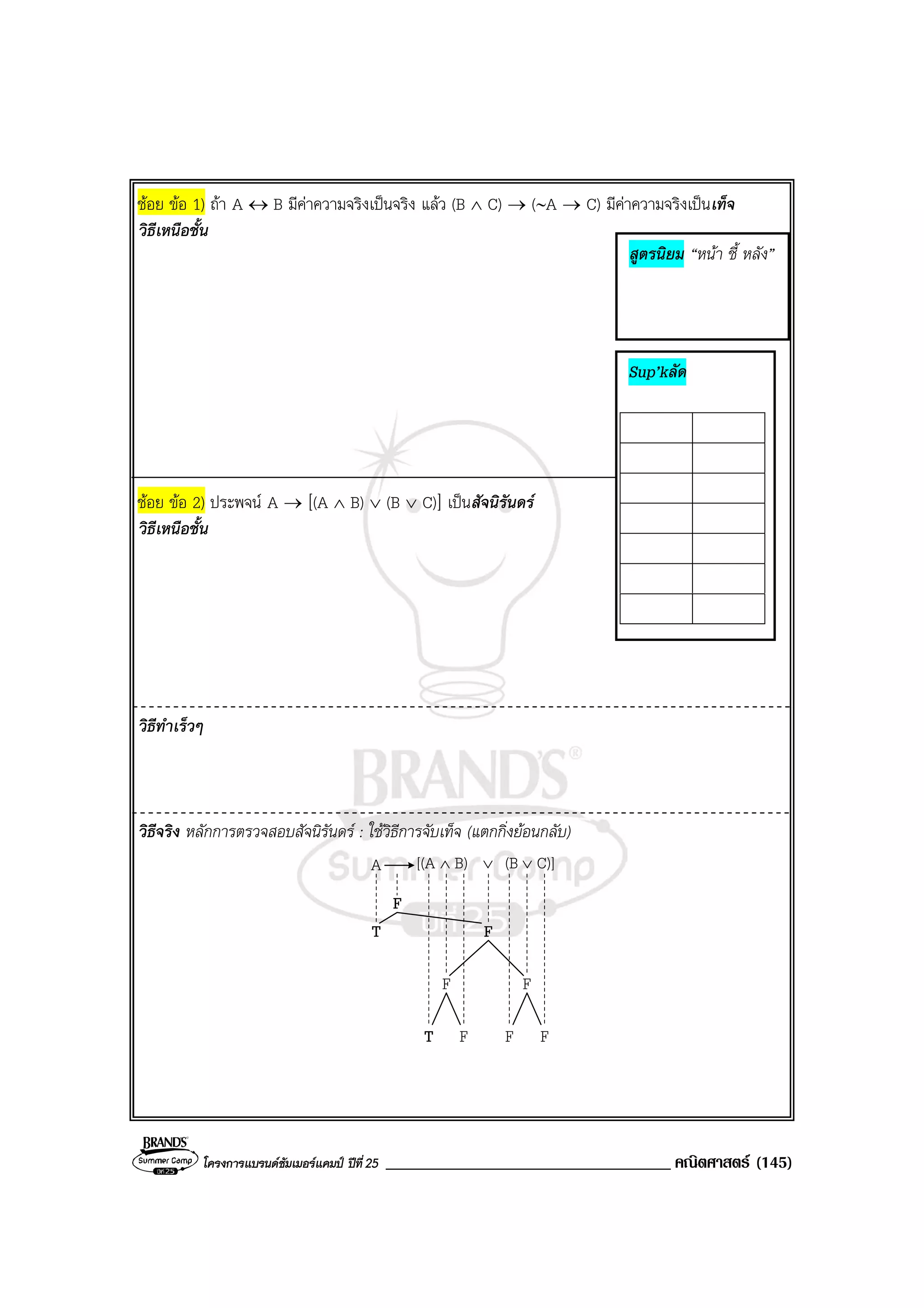 โครงการแบรนดซัมเมอรแคมป ปที่25 __________________________________ คณิตศาสตร (145)
ชอย ขอ 1) ถา A ↔ B มีคาความจริงเปนจริง แลว (B ∧ C) → (∼A → C) มีคาความจริงเปนเท็จ
วิธีเหนือชั้น
ชอย ขอ 2) ประพจน A → [(A ∧ B) ∨ (B ∨ C)] เปนสัจนิรันดร
วิธีเหนือชั้น
วิธีทําเร็วๆ
วิธีจริง หลักการตรวจสอบสัจนิรันดร : ใชวิธีการจับเท็จ (แตกกิ่งยอนกลับ)
T F
F
F F
F F FT
A C)](BB)[(A ∨∨∧
สูตรนิยม “หนา ชี้ หลัง”
Sup’kลัด
 