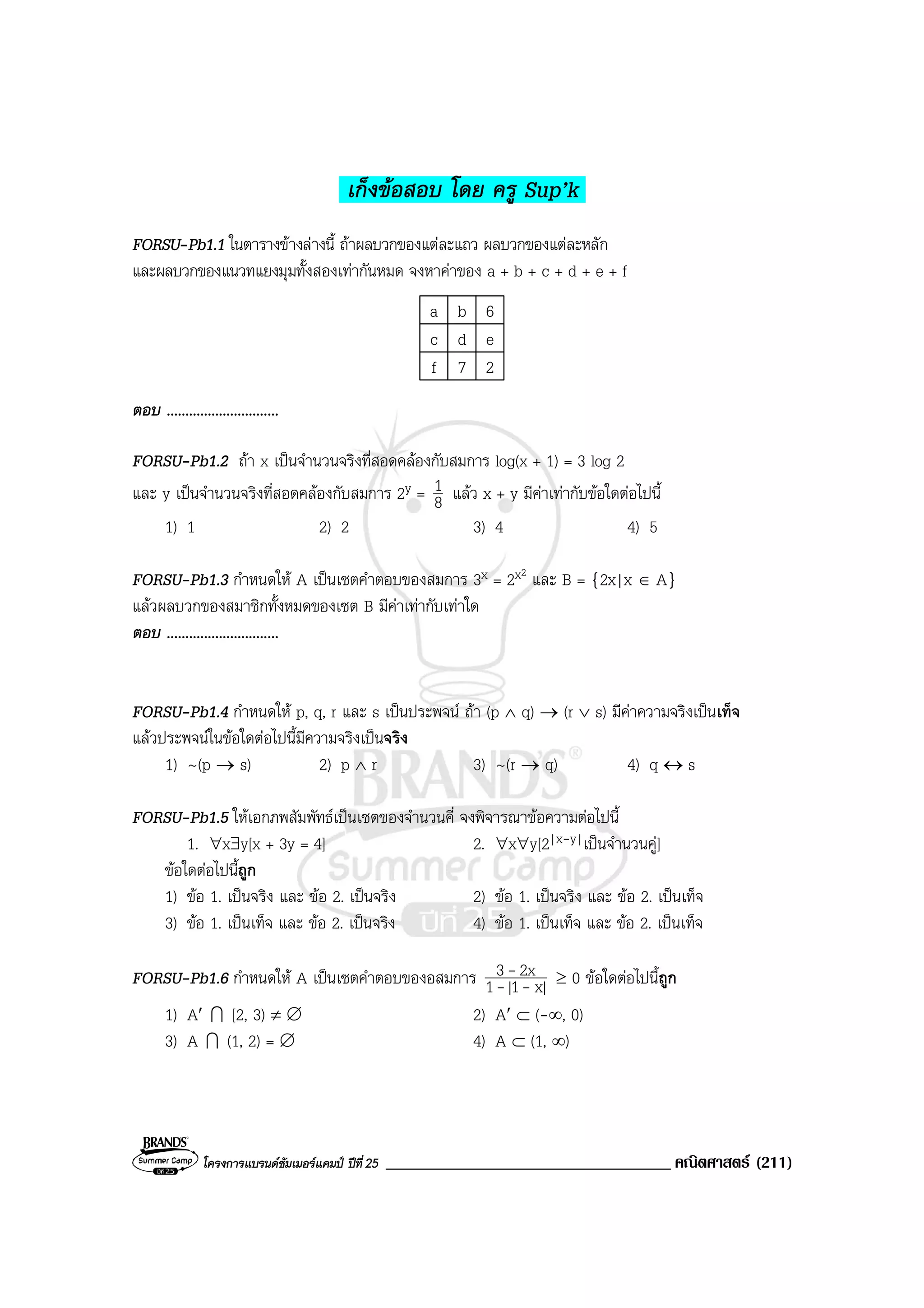 โครงการแบรนดซัมเมอรแคมป ปที่25 __________________________________ คณิตศาสตร (211)
เก็งขอสอบ โดย ครู Sup’k
FORSU-Pb1.1 ในตารางขางลางนี้ ถาผลบวกของแตละแถว ผลบวกของแตละหลัก
และผลบวกของแนวทแยงมุมทั้งสองเทากันหมด จงหาคาของ a + b + c + d + e + f
a b 6
c d e
f 7 2
ตอบ ..............................
FORSU-Pb1.2 ถา x เปนจํานวนจริงที่สอดคลองกับสมการ log(x + 1) = 3 log 2
และ y เปนจํานวนจริงที่สอดคลองกับสมการ 2y = 8
1 แลว x + y มีคาเทากับขอใดตอไปนี้
1) 1 2) 2 3) 4 4) 5
FORSU-Pb1.3 กําหนดให A เปนเซตคําตอบของสมการ 3x = 2x2
และ B = {2x|x ∈ A}
แลวผลบวกของสมาชิกทั้งหมดของเซต B มีคาเทากับเทาใด
ตอบ ..............................
FORSU-Pb1.4 กําหนดให p, q, r และ s เปนประพจน ถา (p ∧ q) → (r ∨ s) มีคาความจริงเปนเท็จ
แลวประพจนในขอใดตอไปนี้มีความจริงเปนจริง
1) ~(p → s) 2) p ∧ r 3) ~(r → q) 4) q ↔ s
FORSU-Pb1.5 ใหเอกภพสัมพัทธเปนเซตของจํานวนคี่ จงพิจารณาขอความตอไปนี้
1. ∀x∃y[x + 3y = 4] 2. ∀x∀y[2|x-y|เปนจํานวนคู]
ขอใดตอไปนี้ถูก
1) ขอ 1. เปนจริง และ ขอ 2. เปนจริง 2) ขอ 1. เปนจริง และ ขอ 2. เปนเท็จ
3) ขอ 1. เปนเท็จ และ ขอ 2. เปนจริง 4) ขอ 1. เปนเท็จ และ ขอ 2. เปนเท็จ
FORSU-Pb1.6 กําหนดให A เปนเซตคําตอบของอสมการ |x1|1
2x3
--
- ≥ 0 ขอใดตอไปนี้ถูก
1) A′ I [2, 3) ≠ ∅ 2) A′ ⊂ (-∞, 0)
3) A I (1, 2) = ∅ 4) A ⊂ (1, ∞)
 