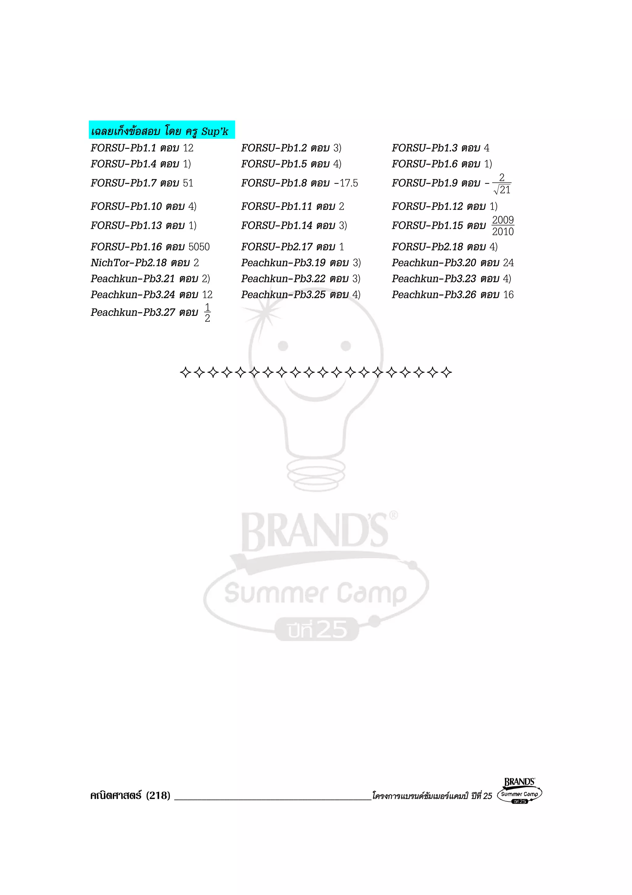 คณิตศาสตร (218) ___________________________________________โครงการแบรนดซัมเมอรแคมป ปที่25
เฉลยเก็งขอสอบ โดย ครู Sup’k
FORSU-Pb1.1 ตอบ 12 FORSU-Pb1.2 ตอบ 3) FORSU-Pb1.3 ตอบ 4
FORSU-Pb1.4 ตอบ 1) FORSU-Pb1.5 ตอบ 4) FORSU-Pb1.6 ตอบ 1)
FORSU-Pb1.7 ตอบ 51 FORSU-Pb1.8 ตอบ -17.5 FORSU-Pb1.9 ตอบ - 21
2
FORSU-Pb1.10 ตอบ 4) FORSU-Pb1.11 ตอบ 2 FORSU-Pb1.12 ตอบ 1)
FORSU-Pb1.13 ตอบ 1) FORSU-Pb1.14 ตอบ 3) FORSU-Pb1.15 ตอบ 2010
2009
FORSU-Pb1.16 ตอบ 5050 FORSU-Pb2.17 ตอบ 1 FORSU-Pb2.18 ตอบ 4)
NichTor-Pb2.18 ตอบ 2 Peachkun-Pb3.19 ตอบ 3) Peachkun-Pb3.20 ตอบ 24
Peachkun-Pb3.21 ตอบ 2) Peachkun-Pb3.22 ตอบ 3) Peachkun-Pb3.23 ตอบ 4)
Peachkun-Pb3.24 ตอบ 12 Peachkun-Pb3.25 ตอบ 4) Peachkun-Pb3.26 ตอบ 16
Peachkun-Pb3.27 ตอบ 2
1
 