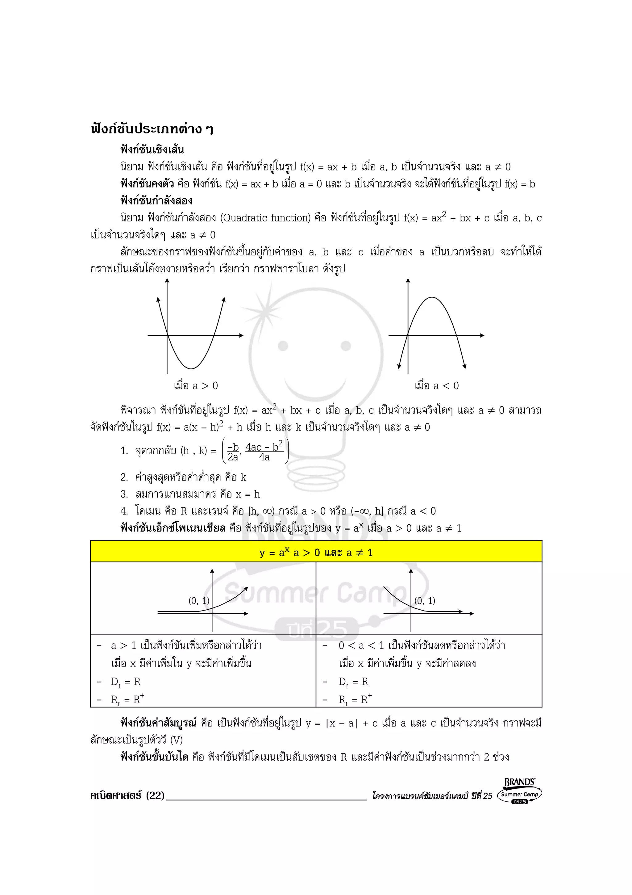 คณิตศาสตร (22)___________________________________ โครงการแบรนดซัมเมอรแคมป ปที่25
ฟงกชันประเภทตางๆ
ฟงกชันเชิงเสน
นิยาม ฟงกชันเชิงเสน คือ ฟงกชันที่อยูในรูป f(x) = ax + b เมื่อ a, b เปนจํานวนจริง และ a ≠ 0
ฟงกชันคงตัว คือ ฟงกชัน f(x) = ax + b เมื่อ a = 0 และ b เปนจํานวนจริง จะไดฟงกชันที่อยูในรูป f(x) = b
ฟงกชันกําลังสอง
นิยาม ฟงกชันกําลังสอง (Quadratic function) คือ ฟงกชันที่อยูในรูป f(x) = ax2 + bx + c เมื่อ a, b, c
เปนจํานวนจริงใดๆ และ a ≠ 0
ลักษณะของกราฟของฟงกชันขึ้นอยูกับคาของ a, b และ c เมื่อคาของ a เปนบวกหรือลบ จะทําใหได
กราฟเปนเสนโคงหงายหรือคว่ํา เรียกวา กราฟพาราโบลา ดังรูป
เมื่อ a > 0 เมื่อ a < 0
พิจารณา ฟงกชันที่อยูในรูป f(x) = ax2 + bx + c เมื่อ a, b, c เปนจํานวนจริงใดๆ และ a ≠ 0 สามารถ
จัดฟงกชันในรูป f(x) = a(x – h)2 + h เมื่อ h และ k เปนจํานวนจริงใดๆ และ a ≠ 0
1. จุดวกกลับ (h , k) = 







4a
b4ac,2a
b 2--
2. คาสูงสุดหรือคาต่ําสุด คือ k
3. สมการแกนสมมาตร คือ x = h
4. โดเมน คือ R และเรนจ คือ [h, ∞) กรณี a > 0 หรือ (-∞, h] กรณี a < 0
ฟงกชันเอ็กซโพเนนเชียล คือ ฟงกชันที่อยูในรูปของ y = ax เมื่อ a > 0 และ a ≠ 1
y = ax a > 0 และ a ≠ 1
(0, 1) (0, 1)
- a > 1 เปนฟงกชันเพิ่มหรือกลาวไดวา
เมื่อ x มีคาเพิ่มใน y จะมีคาเพิ่มขึ้น
- Dr = R
- Rr = R+
- 0 < a < 1 เปนฟงกชันลดหรือกลาวไดวา
เมื่อ x มีคาเพิ่มขึ้น y จะมีคาลดลง
- Dr = R
- Rr = R+
ฟงกชันคาสัมบูรณ คือ เปนฟงกชันที่อยูในรูป y = |x – a| + c เมื่อ a และ c เปนจํานวนจริง กราฟจะมี
ลักษณะเปนรูปตัววี (V)
ฟงกชันขั้นบันได คือ ฟงกชันที่มีโดเมนเปนสับเซตของ R และมีคาฟงกชันเปนชวงมากกวา 2 ชวง
 