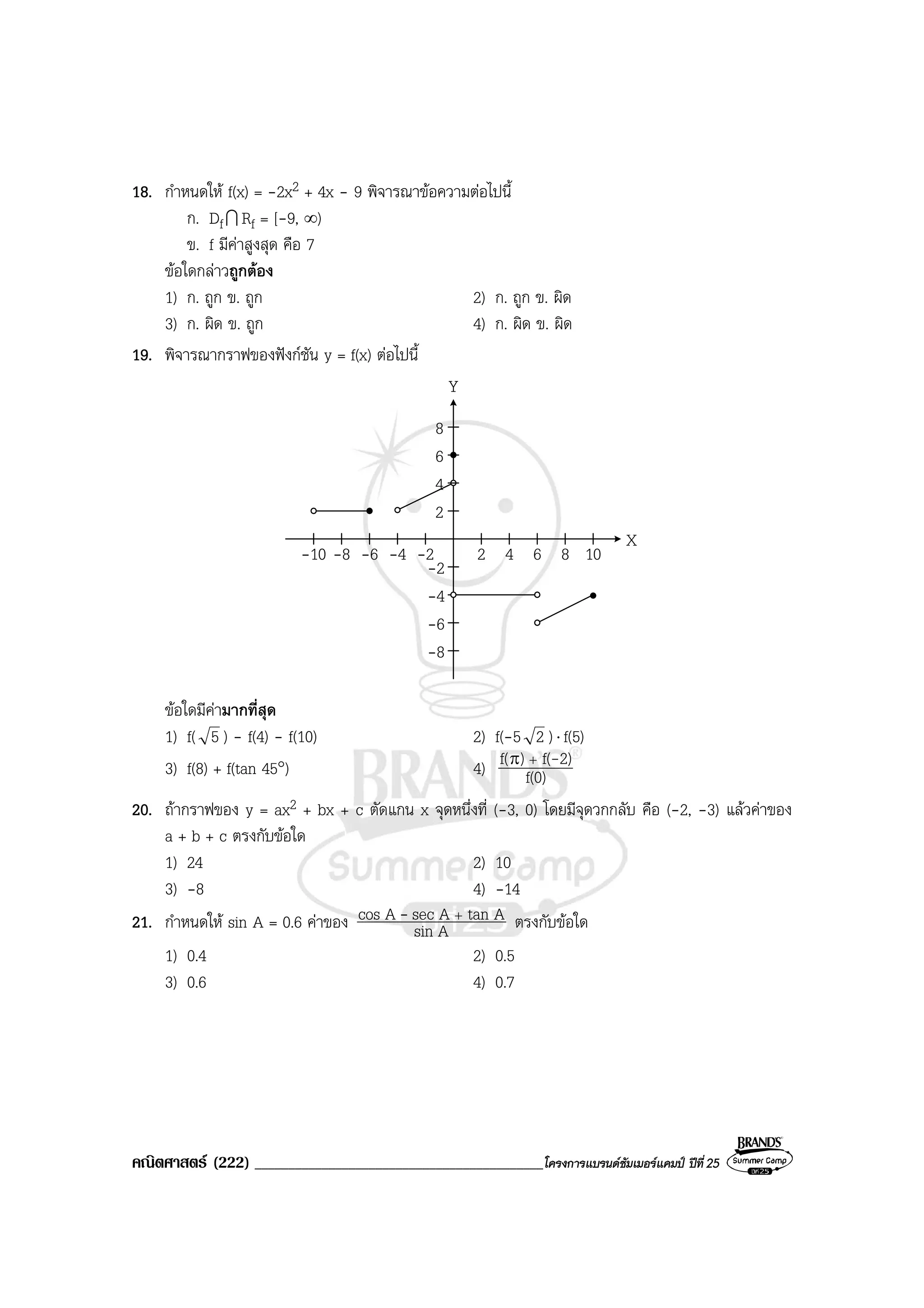 คณิตศาสตร (222) ___________________________________________โครงการแบรนดซัมเมอรแคมป ปที่25
18. กําหนดให f(x) = -2x2 + 4x - 9 พิจารณาขอความตอไปนี้
ก. DfI Rf = [-9, ∞)
ข. f มีคาสูงสุด คือ 7
ขอใดกลาวถูกตอง
1) ก. ถูก ข. ถูก 2) ก. ถูก ข. ผิด
3) ก. ผิด ข. ถูก 4) ก. ผิด ข. ผิด
19. พิจารณากราฟของฟงกชัน y = f(x) ตอไปนี้
Y
X
8
6
4
2
-2
-4
-6
-8
-2-4-6-8-10 2 4 6 8 10
ขอใดมีคามากที่สุด
1) f( 5 ) - f(4) - f(10) 2) f(-5 2 )⋅ f(5)
3) f(8) + f(tan 45°) 4) f(0)
2)f()f( -+π
20. ถากราฟของ y = ax2 + bx + c ตัดแกน x จุดหนึ่งที่ (-3, 0) โดยมีจุดวกกลับ คือ (-2, -3) แลวคาของ
a + b + c ตรงกับขอใด
1) 24 2) 10
3) -8 4) -14
21. กําหนดให sin A = 0.6 คาของ Asin
AtanAsecAcos +- ตรงกับขอใด
1) 0.4 2) 0.5
3) 0.6 4) 0.7
 