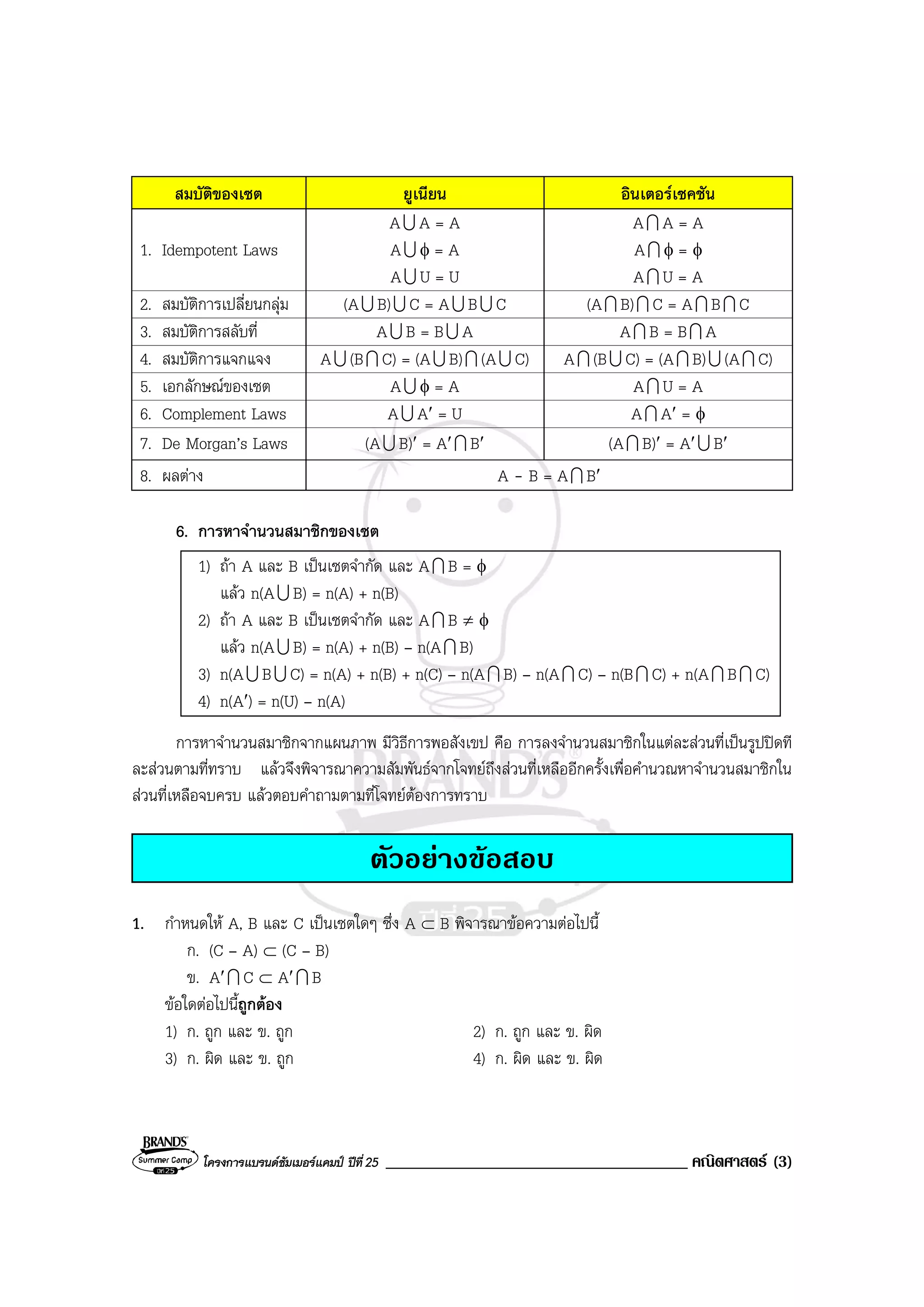 โครงการแบรนดซัมเมอรแคมป ปที่25 ____________________________________ คณิตศาสตร (3)
สมบัติของเซต ยูเนียน อินเตอรเซคชัน
1. Idempotent Laws
AU A = A
AU φ = A
AU U = U
AI A = A
AI φ = φ
AI U = A
2. สมบัติการเปลี่ยนกลุม (AU B)U C = AU BU C (AI B)I C = AI BI C
3. สมบัติการสลับที่ AU B = BU A AI B = BI A
4. สมบัติการแจกแจง AU (BI C) = (AU B)I (AU C) AI (BU C) = (AI B)U (AI C)
5. เอกลักษณของเซต AU φ = A AI U = A
6. Complement Laws AU A′ = U AI A′ = φ
7. De Morgan’s Laws (AU B)′ = A′I B′ (AI B)′ = A′U B′
8. ผลตาง A - B = AI B′
6. การหาจํานวนสมาชิกของเซต
1) ถา A และ B เปนเซตจํากัด และ AI B = φ
แลว n(AU B) = n(A) + n(B)
2) ถา A และ B เปนเซตจํากัด และ AI B ≠ φ
แลว n(AU B) = n(A) + n(B) – n(AI B)
3) n(AU BU C) = n(A) + n(B) + n(C) – n(AI B) – n(AI C) – n(BI C) + n(AI BI C)
4) n(A′) = n(U) – n(A)
การหาจํานวนสมาชิกจากแผนภาพ มีวิธีการพอสังเขป คือ การลงจํานวนสมาชิกในแตละสวนที่เปนรูปปดที
ละสวนตามที่ทราบ แลวจึงพิจารณาความสัมพันธจากโจทยถึงสวนที่เหลืออีกครั้งเพื่อคํานวณหาจํานวนสมาชิกใน
สวนที่เหลือจบครบ แลวตอบคําถามตามที่โจทยตองการทราบ
ตัวอยางขอสอบ
1. กําหนดให A, B และ C เปนเซตใดๆ ซึ่ง A ⊂ B พิจารณาขอความตอไปนี้
ก. (C – A) ⊂ (C – B)
ข. A′I C ⊂ A′I B
ขอใดตอไปนี้ถูกตอง
1) ก. ถูก และ ข. ถูก 2) ก. ถูก และ ข. ผิด
3) ก. ผิด และ ข. ถูก 4) ก. ผิด และ ข. ผิด
 