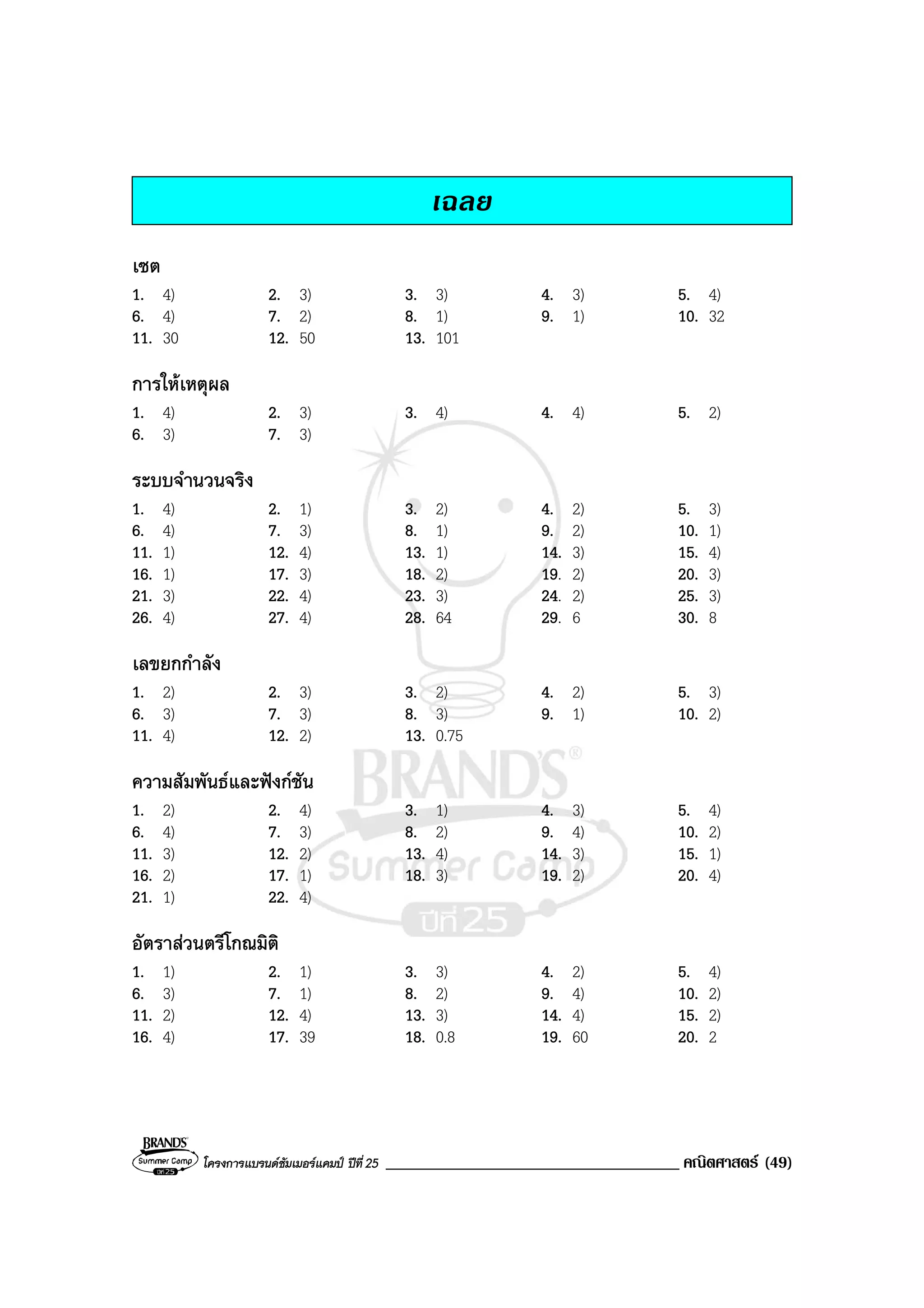 โครงการแบรนดซัมเมอรแคมป ปที่25 ___________________________________ คณิตศาสตร (49)
เฉลย
เซต
1. 4) 2. 3) 3. 3) 4. 3) 5. 4)
6. 4) 7. 2) 8. 1) 9. 1) 10. 32
11. 30 12. 50 13. 101
การใหเหตุผล
1. 4) 2. 3) 3. 4) 4. 4) 5. 2)
6. 3) 7. 3)
ระบบจํานวนจริง
1. 4) 2. 1) 3. 2) 4. 2) 5. 3)
6. 4) 7. 3) 8. 1) 9. 2) 10. 1)
11. 1) 12. 4) 13. 1) 14. 3) 15. 4)
16. 1) 17. 3) 18. 2) 19. 2) 20. 3)
21. 3) 22. 4) 23. 3) 24. 2) 25. 3)
26. 4) 27. 4) 28. 64 29. 6 30. 8
เลขยกกําลัง
1. 2) 2. 3) 3. 2) 4. 2) 5. 3)
6. 3) 7. 3) 8. 3) 9. 1) 10. 2)
11. 4) 12. 2) 13. 0.75
ความสัมพันธและฟงกชัน
1. 2) 2. 4) 3. 1) 4. 3) 5. 4)
6. 4) 7. 3) 8. 2) 9. 4) 10. 2)
11. 3) 12. 2) 13. 4) 14. 3) 15. 1)
16. 2) 17. 1) 18. 3) 19. 2) 20. 4)
21. 1) 22. 4)
อัตราสวนตรีโกณมิติ
1. 1) 2. 1) 3. 3) 4. 2) 5. 4)
6. 3) 7. 1) 8. 2) 9. 4) 10. 2)
11. 2) 12. 4) 13. 3) 14. 4) 15. 2)
16. 4) 17. 39 18. 0.8 19. 60 20. 2
 