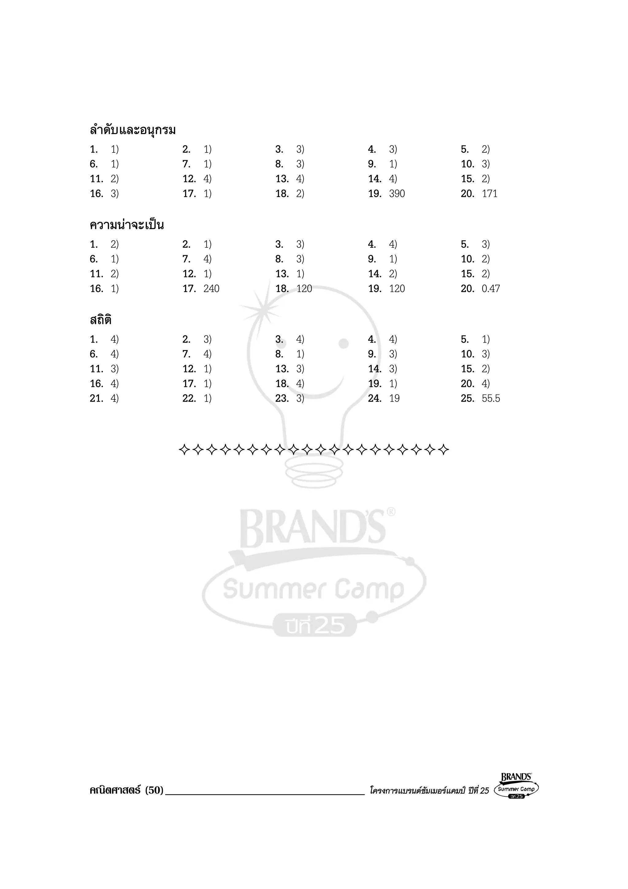 คณิตศาสตร (50)___________________________________ โครงการแบรนดซัมเมอรแคมป ปที่25
ลําดับและอนุกรม
1. 1) 2. 1) 3. 3) 4. 3) 5. 2)
6. 1) 7. 1) 8. 3) 9. 1) 10. 3)
11. 2) 12. 4) 13. 4) 14. 4) 15. 2)
16. 3) 17. 1) 18. 2) 19. 390 20. 171
ความนาจะเปน
1. 2) 2. 1) 3. 3) 4. 4) 5. 3)
6. 1) 7. 4) 8. 3) 9. 1) 10. 2)
11. 2) 12. 1) 13. 1) 14. 2) 15. 2)
16. 1) 17. 240 18. 120 19. 120 20. 0.47
สถิติ
1. 4) 2. 3) 3. 4) 4. 4) 5. 1)
6. 4) 7. 4) 8. 1) 9. 3) 10. 3)
11. 3) 12. 1) 13. 3) 14. 3) 15. 2)
16. 4) 17. 1) 18. 4) 19. 1) 20. 4)
21. 4) 22. 1) 23. 3) 24. 19 25. 55.5
 