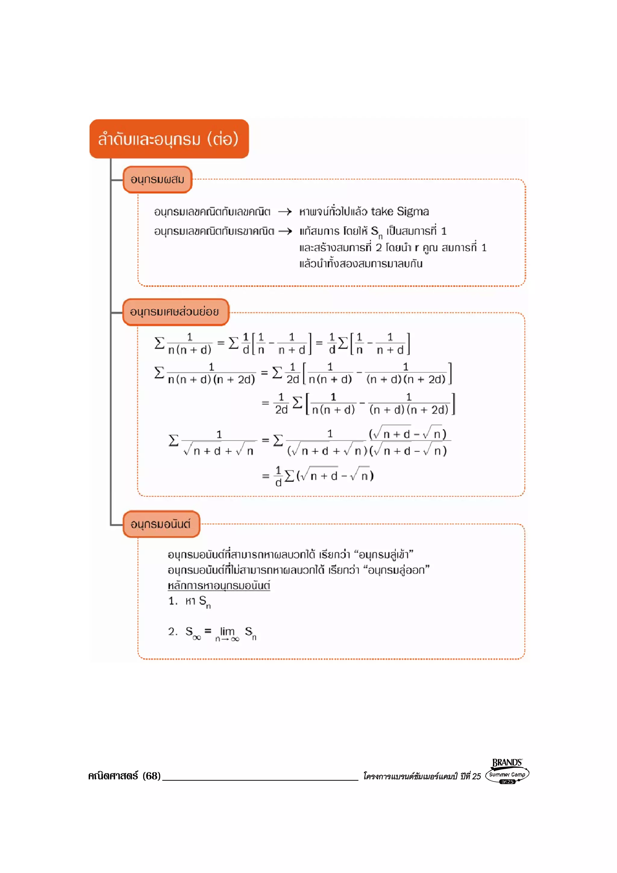 คณิตศาสตร (68)___________________________________ โครงการแบรนดซัมเมอรแคมป ปที่ 25
 