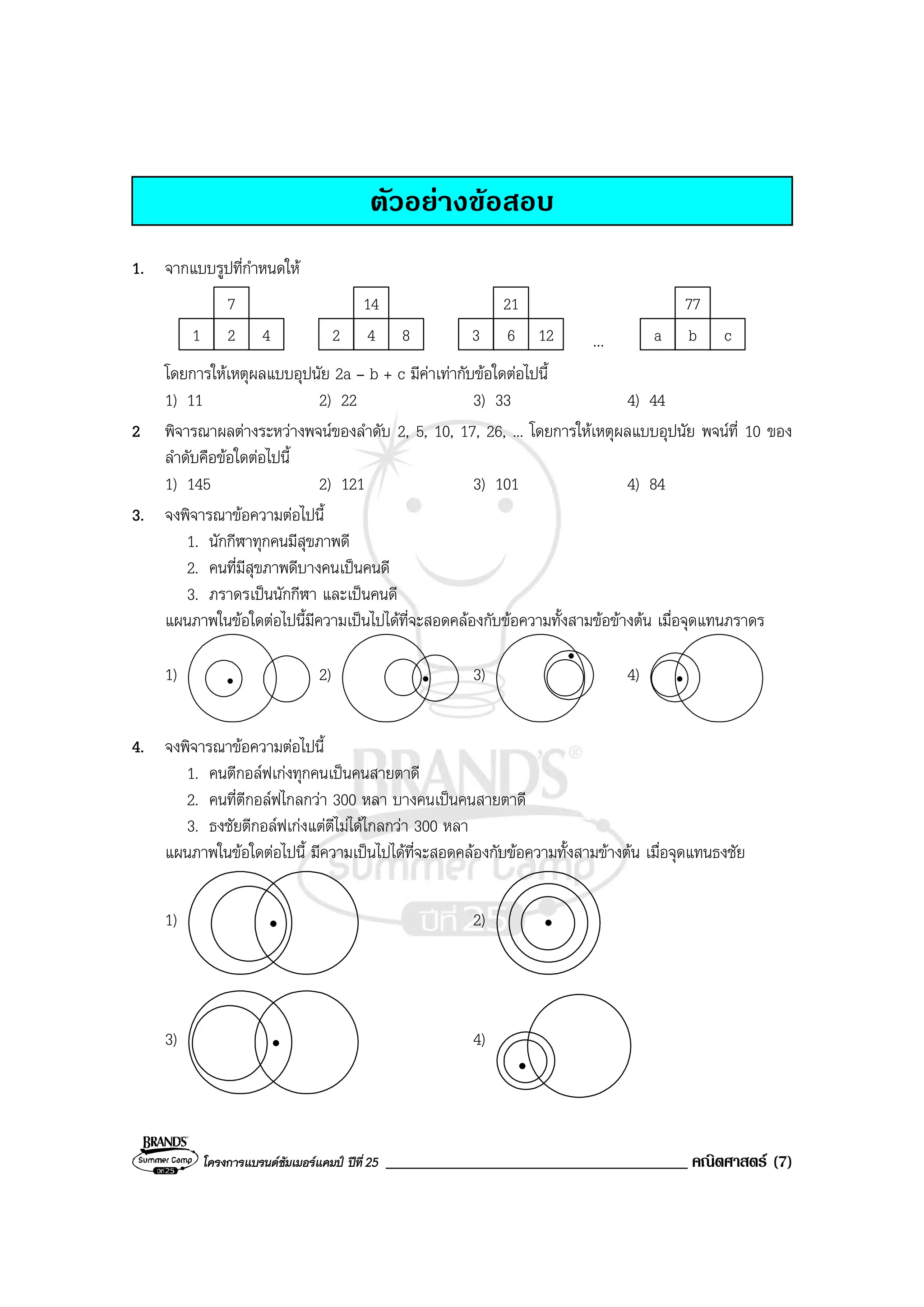 โครงการแบรนดซัมเมอรแคมป ปที่25 ____________________________________ คณิตศาสตร (7)
ตัวอยางขอสอบ
1. จากแบบรูปที่กําหนดให
1 2 4
7
2 4 8
14
3 6 12
21
... a b c
77
โดยการใหเหตุผลแบบอุปนัย 2a – b + c มีคาเทากับขอใดตอไปนี้
1) 11 2) 22 3) 33 4) 44
2 พิจารณาผลตางระหวางพจนของลําดับ 2, 5, 10, 17, 26, ... โดยการใหเหตุผลแบบอุปนัย พจนที่ 10 ของ
ลําดับคือขอใดตอไปนี้
1) 145 2) 121 3) 101 4) 84
3. จงพิจารณาขอความตอไปนี้
1. นักกีฬาทุกคนมีสุขภาพดี
2. คนที่มีสุขภาพดีบางคนเปนคนดี
3. ภราดรเปนนักกีฬา และเปนคนดี
แผนภาพในขอใดตอไปนี้มีความเปนไปไดที่จะสอดคลองกับขอความทั้งสามขอขางตน เมื่อจุดแทนภราดร
1) 2) 3) 4)
4. จงพิจารณาขอความตอไปนี้
1. คนตีกอลฟเกงทุกคนเปนคนสายตาดี
2. คนที่ตีกอลฟไกลกวา 300 หลา บางคนเปนคนสายตาดี
3. ธงชัยตีกอลฟเกงแตตีไมไดไกลกวา 300 หลา
แผนภาพในขอใดตอไปนี้ มีความเปนไปไดที่จะสอดคลองกับขอความทั้งสามขางตน เมื่อจุดแทนธงชัย
1) 2)
3) 4)
 