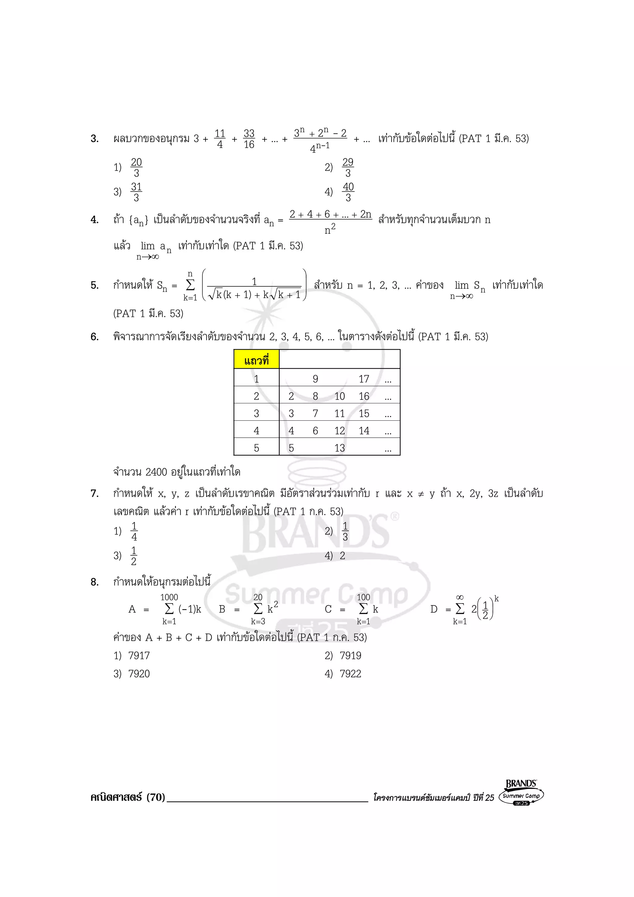คณิตศาสตร (70)___________________________________ โครงการแบรนดซัมเมอรแคมป ปที่ 25
3. ผลบวกของอนุกรม 3 + 4
11 + 16
33 + ... + 1n
nn
4
223
-
-+
+ ... เทากับขอใดตอไปนี้ (PAT 1 มี.ค. 53)
1) 3
20 2) 3
29
3) 3
31 4) 3
40
4. ถา {an} เปนลําดับของจํานวนจริงที่ an = 2n
2n...642 ++++
สําหรับทุกจํานวนเต็มบวก n
แลว n
n
alim
∞→
เทากับเทาใด (PAT 1 มี.ค. 53)
5. กําหนดให Sn = ∑
=








+++
n
1k 1kk1)(kk
1 สําหรับ n = 1, 2, 3, ... คาของ n
n
Slim
∞→
เทากับเทาใด
(PAT 1 มี.ค. 53)
6. พิจารณาการจัดเรียงลําดับของจํานวน 2, 3, 4, 5, 6, ... ในตารางดังตอไปนี้ (PAT 1 มี.ค. 53)
แถวที่
1 9 17 ...
2 2 8 10 16 ...
3 3 7 11 15 ...
4 4 6 12 14 ...
5 5 13 ...
จํานวน 2400 อยูในแถวที่เทาใด
7. กําหนดให x, y, z เปนลําดับเรขาคณิต มีอัตราสวนรวมเทากับ r และ x ≠ y ถา x, 2y, 3z เปนลําดับ
เลขคณิต แลวคา r เทากับขอใดตอไปนี้ (PAT 1 ก.ค. 53)
1) 4
1 2) 3
1
3) 2
1 4) 2
8. กําหนดใหอนุกรมตอไปนี้
A = ∑
=
1000
1k
1)k(- B = ∑
=
20
3k
2k C = ∑
=
100
1k
k D = ∑
∞
=






1k
k
2
12
คาของ A + B + C + D เทากับขอใดตอไปนี้ (PAT 1 ก.ค. 53)
1) 7917 2) 7919
3) 7920 4) 7922
 