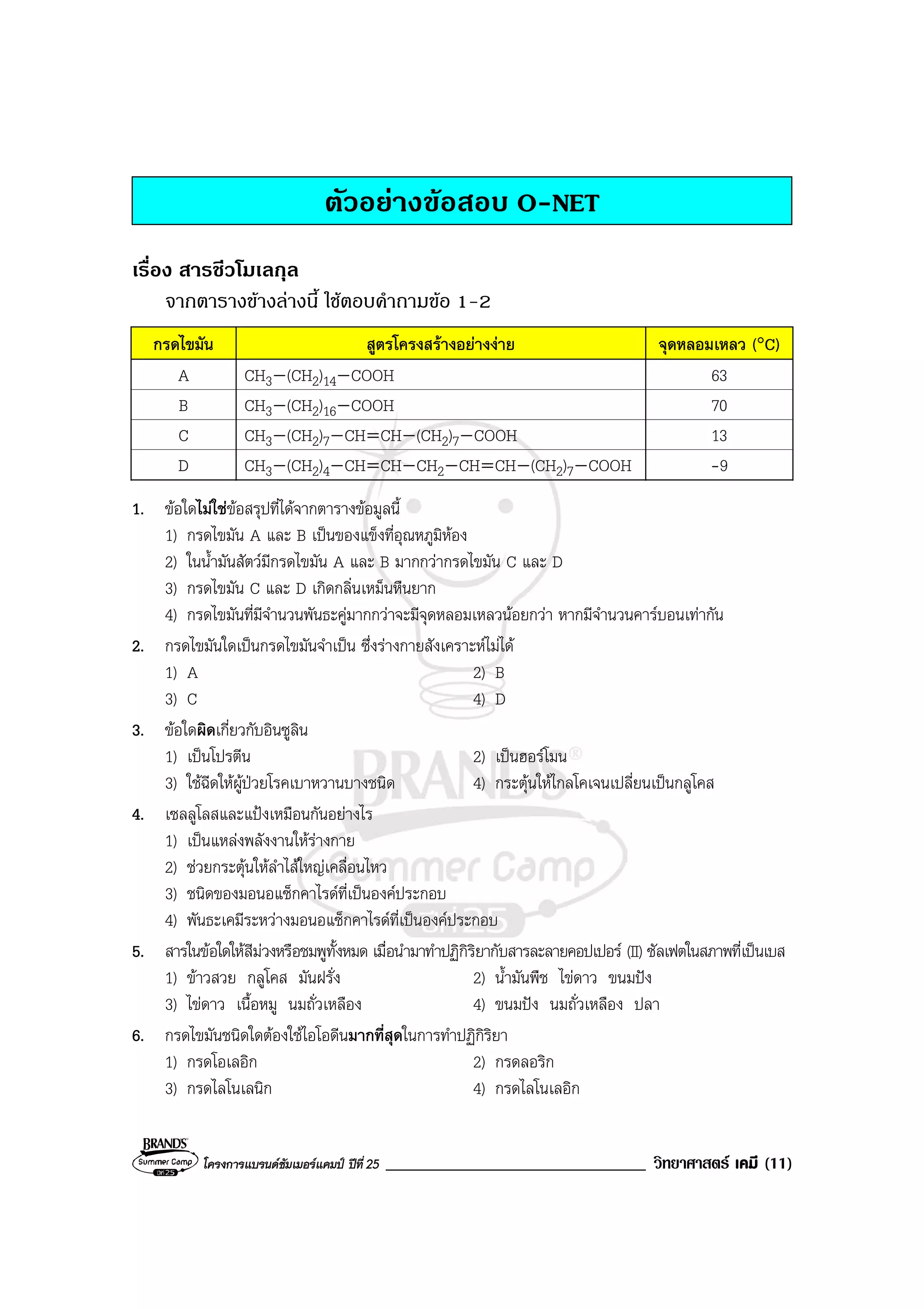 โครงการแบรนดซัมเมอรแคมป ปที่ 25 _______________________________ วิทยาศาสตร เคมี (11)
ตัวอยางขอสอบ O-NET
เรื่อง สารชีวโมเลกุล
จากตารางขางลางนี้ ใชตอบคําถามขอ 1-2
กรดไขมัน สูตรโครงสรางอยางงาย จุดหลอมเหลว (°C)
A CH3 (CH2)14 COOH 63
B CH3 (CH2)16 COOH 70
C CH3 (CH2)7 CH CH (CH2)7 COOH 13
D CH3 (CH2)4 CH CH CH2 CH CH (CH2)7 COOH -9
1. ขอใดไมใชขอสรุปที่ไดจากตารางขอมูลนี้
1) กรดไขมัน A และ B เปนของแข็งที่อุณหภูมิหอง
2) ในน้ํามันสัตวมีกรดไขมัน A และ B มากกวากรดไขมัน C และ D
3) กรดไขมัน C และ D เกิดกลิ่นเหม็นหืนยาก
4) กรดไขมันที่มีจํานวนพันธะคูมากกวาจะมีจุดหลอมเหลวนอยกวา หากมีจํานวนคารบอนเทากัน
2. กรดไขมันใดเปนกรดไขมันจําเปน ซึ่งรางกายสังเคราะหไมได
1) A 2) B
3) C 4) D
3. ขอใดผิดเกี่ยวกับอินซูลิน
1) เปนโปรตีน 2) เปนฮอรโมน
3) ใชฉีดใหผูปวยโรคเบาหวานบางชนิด 4) กระตุนใหไกลโคเจนเปลี่ยนเปนกลูโคส
4. เซลลูโลสและแปงเหมือนกันอยางไร
1) เปนแหลงพลังงานใหรางกาย
2) ชวยกระตุนใหลําไสใหญเคลื่อนไหว
3) ชนิดของมอนอแซ็กคาไรดที่เปนองคประกอบ
4) พันธะเคมีระหวางมอนอแซ็กคาไรดที่เปนองคประกอบ
5. สารในขอใดใหสีมวงหรือชมพูทั้งหมด เมื่อนํามาทําปฏิกิริยากับสารละลายคอปเปอร (II) ซัลเฟตในสภาพที่เปนเบส
1) ขาวสวย กลูโคส มันฝรั่ง 2) น้ํามันพืช ไขดาว ขนมปง
3) ไขดาว เนื้อหมู นมถั่วเหลือง 4) ขนมปง นมถั่วเหลือง ปลา
6. กรดไขมันชนิดใดตองใชไอโอดีนมากที่สุดในการทําปฏิกิริยา
1) กรดโอเลอิก 2) กรดลอริก
3) กรดไลโนเลนิก 4) กรดไลโนเลอิก
 