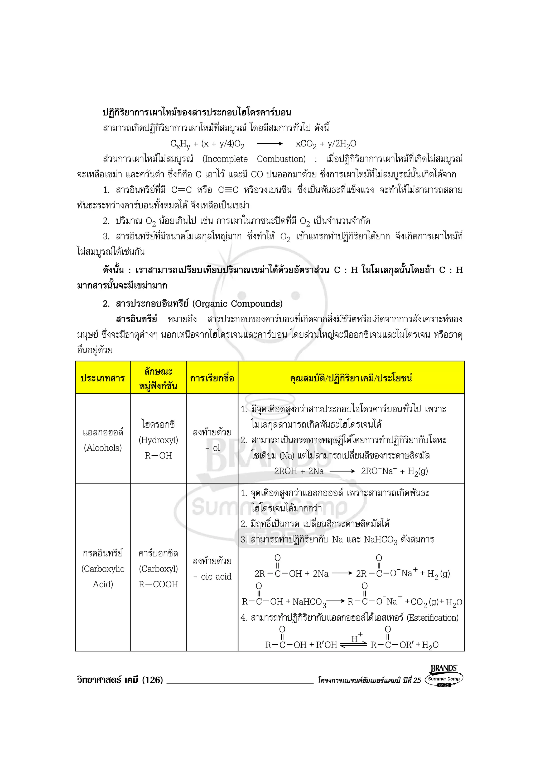 วิทยาศาสตร เคมี (126) ______________________________ โครงการแบรนดซัมเมอรแคมป ปที่ 25
ปฏิกิริยาการเผาไหมของสารประกอบไฮโดรคารบอน
สามารถเกิดปฏิกิริยาการเผาไหมที่สมบูรณ โดยมีสมการทั่วไป ดังนี้
CxHy + (x + y/4)O2 xCO2 + y/2H2O
สวนการเผาไหมไมสมบูรณ (Incomplete Combustion) : เมื่อปฏิกิริยาการเผาไหมที่เกิดไมสมบูรณ
จะเหลือเขมา และควันดํา ซึ่งก็คือ C เอาไว และมี CO ปนออกมาดวย ซึ่งการเผาไหมที่ไมสมบูรณนั้นเกิดไดจาก
1. สารอินทรียที่มี C C หรือ C C หรือวงเบนซีน ซึ่งเปนพันธะที่แข็งแรง จะทําใหไมสามารถสลาย
พันธะระหวางคารบอนทั้งหมดได จึงเหลือเปนเขมา
2. ปริมาณ O2 นอยเกินไป เชน การเผาในภาชนะปดที่มี O2 เปนจํานวนจํากัด
3. สารอินทรียที่มีขนาดโมเลกุลใหญมาก ซึ่งทําให O2 เขาแทรกทําปฏิกิริยาไดยาก จึงเกิดการเผาไหมที่
ไมสมบูรณไดเชนกัน
ดังนั้น : เราสามารถเปรียบเทียบปริมาณเขมาไดดวยอัตราสวน C : H ในโมเลกุลนั้นโดยถา C : H
มากสารนั้นจะมีเขมามาก
2. สารประกอบอินทรีย (Organic Compounds)
สารอินทรีย หมายถึง สารประกอบของคารบอนที่เกิดจากสิ่งมีชีวิตหรือเกิดจากการสังเคราะหของ
มนุษย ซึ่งจะมีธาตุตางๆ นอกเหนือจากไฮโดรเจนและคารบอน โดยสวนใหญจะมีออกซิเจนและไนโตรเจน หรือธาตุ
อื่นอยูดวย
ประเภทสาร
ลักษณะ
หมูฟงกชัน
การเรียกชื่อ คุณสมบัติ/ปฏิกิริยาเคมี/ประโยชน
แอลกอฮอล
(Alcohols)
ไฮดรอกซี
(Hydroxyl)
R OH
ลงทายดวย
- ol
1. มีจุดเดือดสูงกวาสารประกอบไฮโดรคารบอนทั่วไป เพราะ
โมเลกุลสามารถเกิดพันธะไฮโดรเจนได
2. สามารถเปนกรดทางทฤษฎีไดโดยการทําปฏิกิริยากับโลหะ
โซเดียม (Na) แตไมสามารถเปลี่ยนสีของกระดาษลิตมัส
2ROH + 2Na 2RO-Na+ + H2(g)
กรดอินทรีย
(Carboxylic
Acid)
คารบอกซิล
(Carboxyl)
R COOH
ลงทายดวย
- oic acid
1. จุดเดือดสูงกวาแอลกอฮอล เพราะสามารถเกิดพันธะ
ไฮโดรเจนไดมากกวา
2. มีฤทธิ์เปนกรด เปลี่ยนสีกระดาษลิตมัสได
3. สามารถทําปฏิกิริยากับ Na และ NaHCO3 ดังสมการ
2R C OH
O
++ 2Na 2R C
O
+
NaO- (g)H2
3NaHCOR C OH
O
++ R C
O
+
NaO-
(g)OC 2 + OH2
4. สามารถทําปฏิกิริยากับแอลกอฮอลไดเอสเทอร (Esterification)
R C OH
O
++ R C
O
OH2R′OH OR′
+
H
 