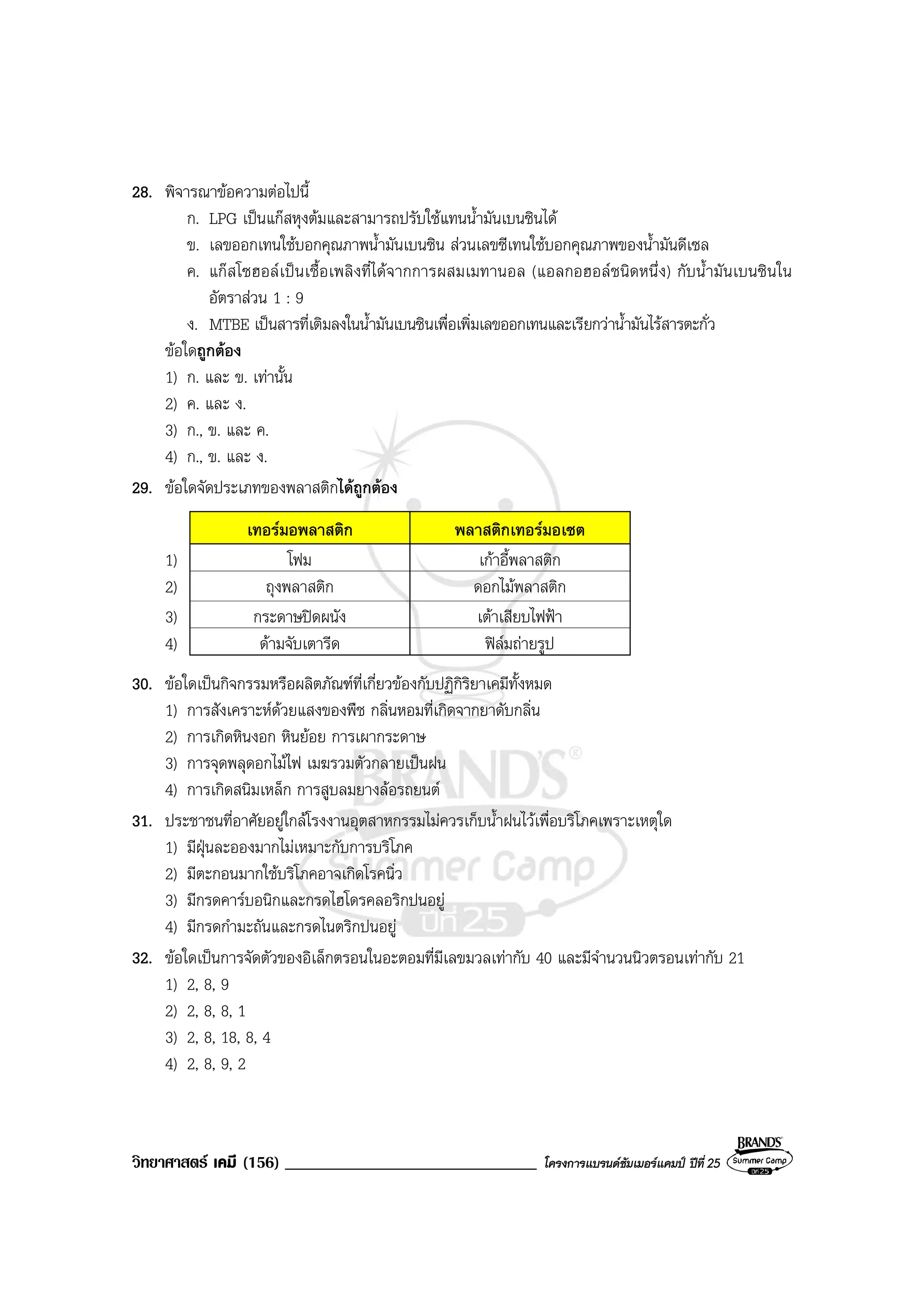 วิทยาศาสตร เคมี (156) ______________________________ โครงการแบรนดซัมเมอรแคมป ปที่ 25
28. พิจารณาขอความตอไปนี้
ก. LPG เปนแกสหุงตมและสามารถปรับใชแทนน้ํามันเบนซินได
ข. เลขออกเทนใชบอกคุณภาพน้ํามันเบนซิน สวนเลขซีเทนใชบอกคุณภาพของน้ํามันดีเซล
ค. แกสโซฮอลเปนเชื้อเพลิงที่ไดจากการผสมเมทานอล (แอลกอฮอลชนิดหนึ่ง) กับน้ํามันเบนซินใน
อัตราสวน 1 : 9
ง. MTBE เปนสารที่เติมลงในน้ํามันเบนซินเพื่อเพิ่มเลขออกเทนและเรียกวาน้ํามันไรสารตะกั่ว
ขอใดถูกตอง
1) ก. และ ข. เทานั้น
2) ค. และ ง.
3) ก., ข. และ ค.
4) ก., ข. และ ง.
29. ขอใดจัดประเภทของพลาสติกไดถูกตอง
เทอรมอพลาสติก พลาสติกเทอรมอเซต
1) โฟม เกาอี้พลาสติก
2) ถุงพลาสติก ดอกไมพลาสติก
3) กระดาษปดผนัง เตาเสียบไฟฟา
4) ดามจับเตารีด ฟลมถายรูป
30. ขอใดเปนกิจกรรมหรือผลิตภัณฑที่เกี่ยวของกับปฏิกิริยาเคมีทั้งหมด
1) การสังเคราะหดวยแสงของพืช กลิ่นหอมที่เกิดจากยาดับกลิ่น
2) การเกิดหินงอก หินยอย การเผากระดาษ
3) การจุดพลุดอกไมไฟ เมฆรวมตัวกลายเปนฝน
4) การเกิดสนิมเหล็ก การสูบลมยางลอรถยนต
31. ประชาชนที่อาศัยอยูใกลโรงงานอุตสาหกรรมไมควรเก็บน้ําฝนไวเพื่อบริโภคเพราะเหตุใด
1) มีฝุนละอองมากไมเหมาะกับการบริโภค
2) มีตะกอนมากใชบริโภคอาจเกิดโรคนิ่ว
3) มีกรดคารบอนิกและกรดไฮโดรคลอริกปนอยู
4) มีกรดกํามะถันและกรดไนตริกปนอยู
32. ขอใดเปนการจัดตัวของอิเล็กตรอนในอะตอมที่มีเลขมวลเทากับ 40 และมีจํานวนนิวตรอนเทากับ 21
1) 2, 8, 9
2) 2, 8, 8, 1
3) 2, 8, 18, 8, 4
4) 2, 8, 9, 2
 
