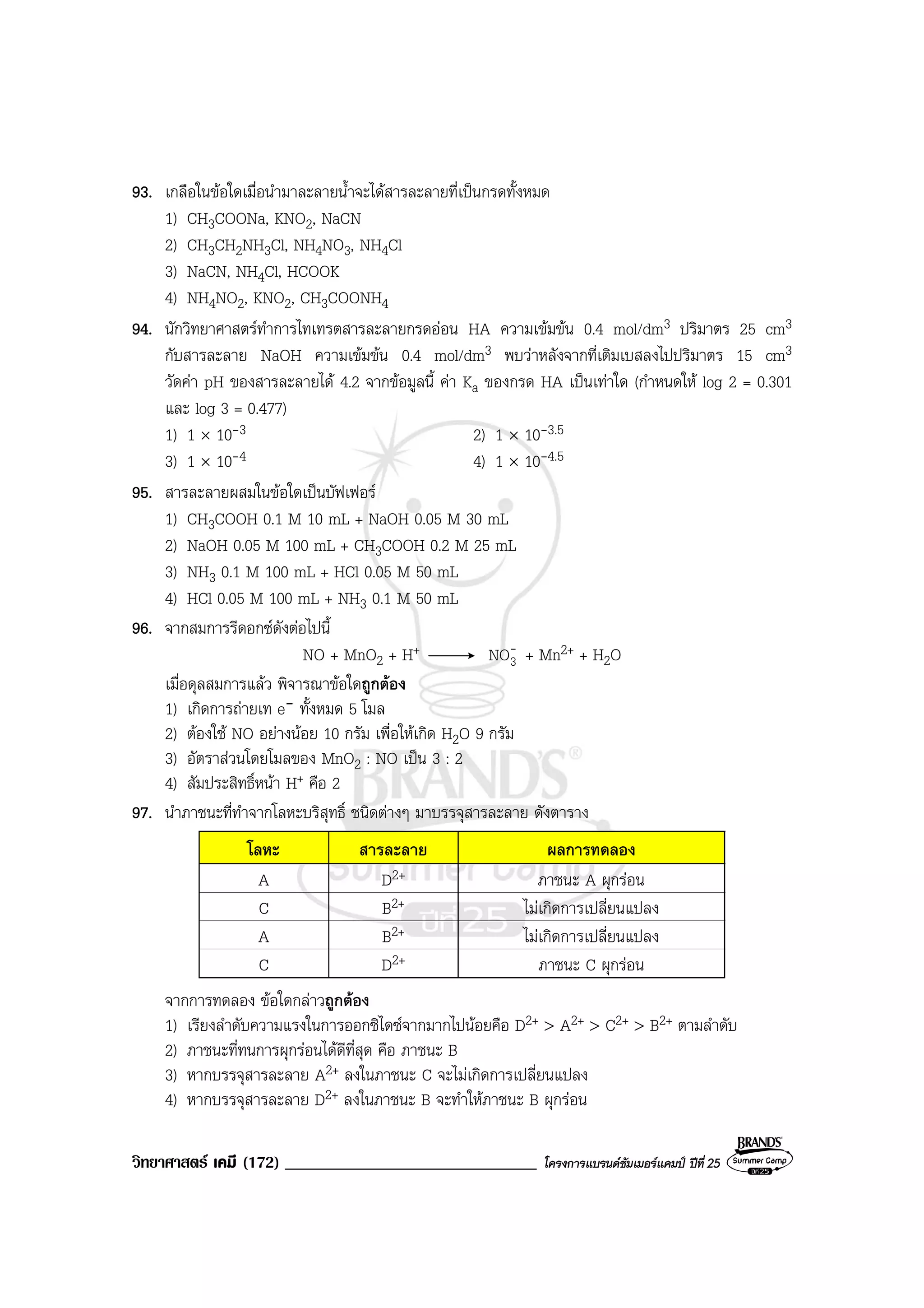 วิทยาศาสตร เคมี (172) ______________________________ โครงการแบรนดซัมเมอรแคมป ปที่ 25
93. เกลือในขอใดเมื่อนํามาละลายน้ําจะไดสารละลายที่เปนกรดทั้งหมด
1) CH3COONa, KNO2, NaCN
2) CH3CH2NH3Cl, NH4NO3, NH4Cl
3) NaCN, NH4Cl, HCOOK
4) NH4NO2, KNO2, CH3COONH4
94. นักวิทยาศาสตรทําการไทเทรตสารละลายกรดออน HA ความเขมขน 0.4 mol/dm3 ปริมาตร 25 cm3
กับสารละลาย NaOH ความเขมขน 0.4 mol/dm3 พบวาหลังจากที่เติมเบสลงไปปริมาตร 15 cm3
วัดคา pH ของสารละลายได 4.2 จากขอมูลนี้ คา Ka ของกรด HA เปนเทาใด (กําหนดให log 2 = 0.301
และ log 3 = 0.477)
1) 1 × 10-3 2) 1 × 10-3.5
3) 1 × 10-4 4) 1 × 10-4.5
95. สารละลายผสมในขอใดเปนบัฟเฟอร
1) CH3COOH 0.1 M 10 mL + NaOH 0.05 M 30 mL
2) NaOH 0.05 M 100 mL + CH3COOH 0.2 M 25 mL
3) NH3 0.1 M 100 mL + HCl 0.05 M 50 mL
4) HCl 0.05 M 100 mL + NH3 0.1 M 50 mL
96. จากสมการรีดอกซดังตอไปนี้
NO + MnO2 + H+ -
3NO + Mn2+ + H2O
เมื่อดุลสมการแลว พิจารณาขอใดถูกตอง
1) เกิดการถายเท e- ทั้งหมด 5 โมล
2) ตองใช NO อยางนอย 10 กรัม เพื่อใหเกิด H2O 9 กรัม
3) อัตราสวนโดยโมลของ MnO2 : NO เปน 3 : 2
4) สัมประสิทธิ์หนา H+ คือ 2
97. นําภาชนะที่ทําจากโลหะบริสุทธิ์ ชนิดตางๆ มาบรรจุสารละลาย ดังตาราง
โลหะ สารละลาย ผลการทดลอง
A D2+ ภาชนะ A ผุกรอน
C B2+ ไมเกิดการเปลี่ยนแปลง
A B2+ ไมเกิดการเปลี่ยนแปลง
C D2+ ภาชนะ C ผุกรอน
จากการทดลอง ขอใดกลาวถูกตอง
1) เรียงลําดับความแรงในการออกซิไดซจากมากไปนอยคือ D2+ > A2+ > C2+ > B2+ ตามลําดับ
2) ภาชนะที่ทนการผุกรอนไดดีที่สุด คือ ภาชนะ B
3) หากบรรจุสารละลาย A2+ ลงในภาชนะ C จะไมเกิดการเปลี่ยนแปลง
4) หากบรรจุสารละลาย D2+ ลงในภาชนะ B จะทําใหภาชนะ B ผุกรอน
 
