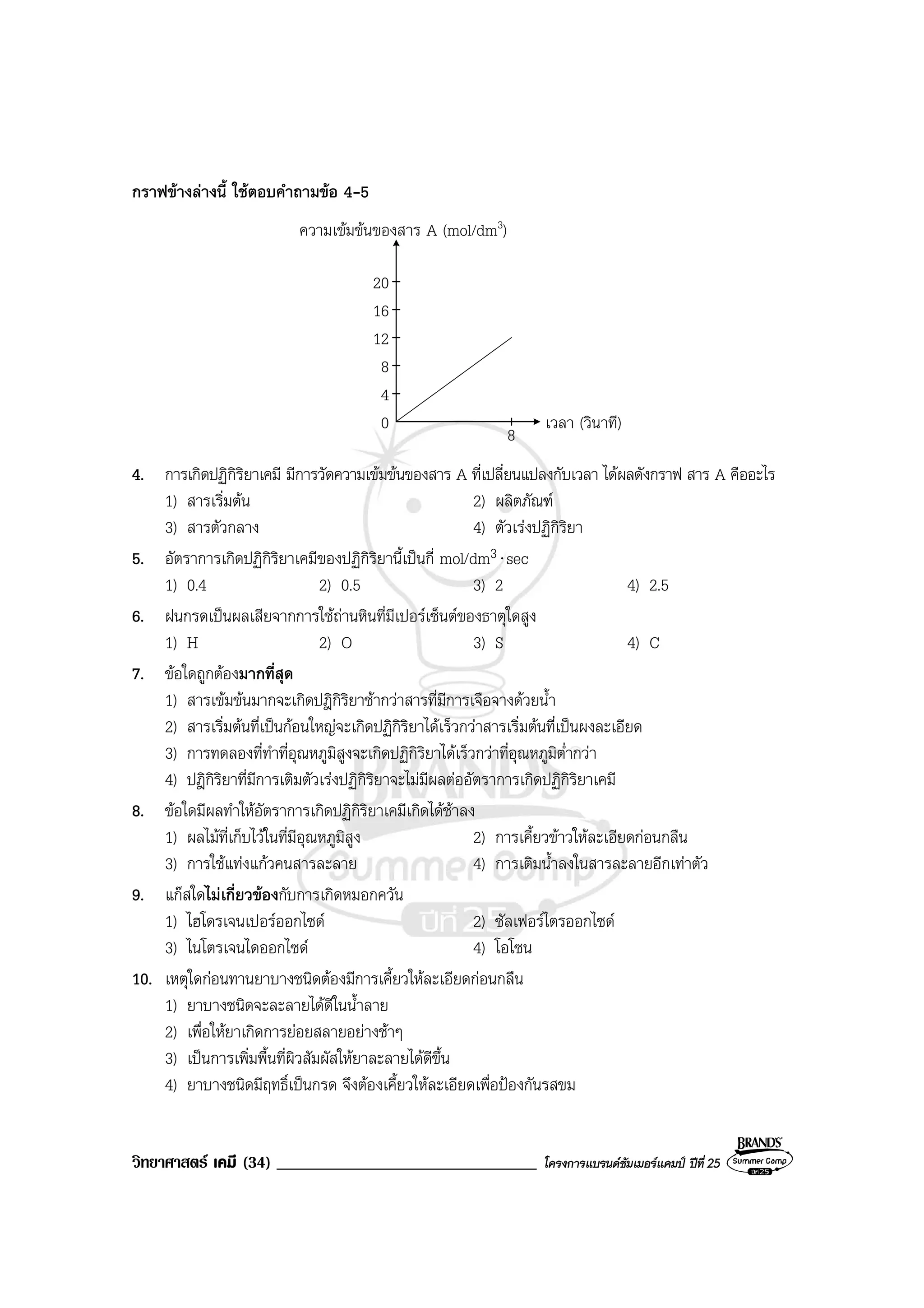 วิทยาศาสตร เคมี (34) _______________________________ โครงการแบรนดซัมเมอรแคมป ปที่ 25
กราฟขางลางนี้ ใชตอบคําถามขอ 4-5
4
0
12
เวลา (วินาที)
ความเขมขนของสาร A (mol/dm3)
8
8
16
20
4. การเกิดปฏิกิริยาเคมี มีการวัดความเขมขนของสาร A ที่เปลี่ยนแปลงกับเวลา ไดผลดังกราฟ สาร A คืออะไร
1) สารเริ่มตน 2) ผลิตภัณฑ
3) สารตัวกลาง 4) ตัวเรงปฏิกิริยา
5. อัตราการเกิดปฏิกิริยาเคมีของปฏิกิริยานี้เปนกี่ mol/dm3 sec
1) 0.4 2) 0.5 3) 2 4) 2.5
6. ฝนกรดเปนผลเสียจากการใชถานหินที่มีเปอรเซ็นตของธาตุใดสูง
1) H 2) O 3) S 4) C
7. ขอใดถูกตองมากที่สุด
1) สารเขมขนมากจะเกิดปฎิกิริยาชากวาสารที่มีการเจือจางดวยน้ํา
2) สารเริ่มตนที่เปนกอนใหญจะเกิดปฏิกิริยาไดเร็วกวาสารเริ่มตนที่เปนผงละเอียด
3) การทดลองที่ทําที่อุณหภูมิสูงจะเกิดปฏิกิริยาไดเร็วกวาที่อุณหภูมิต่ํากวา
4) ปฎิกิริยาที่มีการเติมตัวเรงปฏิกิริยาจะไมมีผลตออัตราการเกิดปฏิกิริยาเคมี
8. ขอใดมีผลทําใหอัตราการเกิดปฏิกิริยาเคมีเกิดไดชาลง
1) ผลไมที่เก็บไวในที่มีอุณหภูมิสูง 2) การเคี้ยวขาวใหละเอียดกอนกลืน
3) การใชแทงแกวคนสารละลาย 4) การเติมน้ําลงในสารละลายอีกเทาตัว
9. แกสใดไมเกี่ยวของกับการเกิดหมอกควัน
1) ไฮโดรเจนเปอรออกไซด 2) ซัลเฟอรไตรออกไซด
3) ไนโตรเจนไดออกไซด 4) โอโซน
10. เหตุใดกอนทานยาบางชนิดตองมีการเคี้ยวใหละเอียดกอนกลืน
1) ยาบางชนิดจะละลายไดดีในน้ําลาย
2) เพื่อใหยาเกิดการยอยสลายอยางชาๆ
3) เปนการเพิ่มพื้นที่ผิวสัมผัสใหยาละลายไดดีขึ้น
4) ยาบางชนิดมีฤทธิ์เปนกรด จึงตองเคี้ยวใหละเอียดเพื่อปองกันรสขม
 