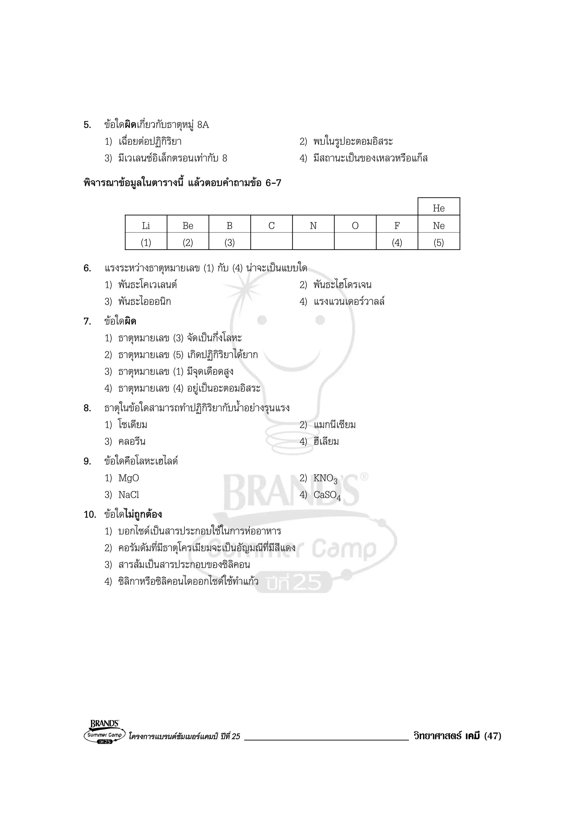 โครงการแบรนดซัมเมอรแคมป ปที่ 25 _______________________________ วิทยาศาสตร เคมี (47)
5. ขอใดผิดเกี่ยวกับธาตุหมู 8A
1) เฉื่อยตอปฏิกิริยา 2) พบในรูปอะตอมอิสระ
3) มีเวเลนซอิเล็กตรอนเทากับ 8 4) มีสถานะเปนของเหลวหรือแกส
พิจารณาขอมูลในตารางนี้ แลวตอบคําถามขอ 6-7
He
Li Be B C N O F Ne
(1) (2) (3) (4) (5)
6. แรงระหวางธาตุหมายเลข (1) กับ (4) นาจะเปนแบบใด
1) พันธะโคเวเลนต 2) พันธะไฮโดรเจน
3) พันธะไอออนิก 4) แรงแวนเดอรวาลล
7. ขอใดผิด
1) ธาตุหมายเลข (3) จัดเปนกึ่งโลหะ
2) ธาตุหมายเลข (5) เกิดปฏิกิริยาไดยาก
3) ธาตุหมายเลข (1) มีจุดเดือดสูง
4) ธาตุหมายเลข (4) อยูเปนอะตอมอิสระ
8. ธาตุในขอใดสามารถทําปฏิกิริยากับน้ําอยางรุนแรง
1) โซเดียม 2) แมกนีเซียม
3) คลอรีน 4) ฮีเลียม
9. ขอใดคือโลหะเฮไลด
1) MgO 2) KNO3
3) NaCl 4) CaSO4
10. ขอใดไมถูกตอง
1) บอกไซดเปนสารประกอบใชในการหออาหาร
2) คอรัมดัมที่มีธาตุโครเมียมจะเปนอัญมณีที่มีสีแดง
3) สารสมเปนสารประกอบของซิลิคอน
4) ซิลิกาหรือซิลิคอนไดออกไซดใชทําแกว
 