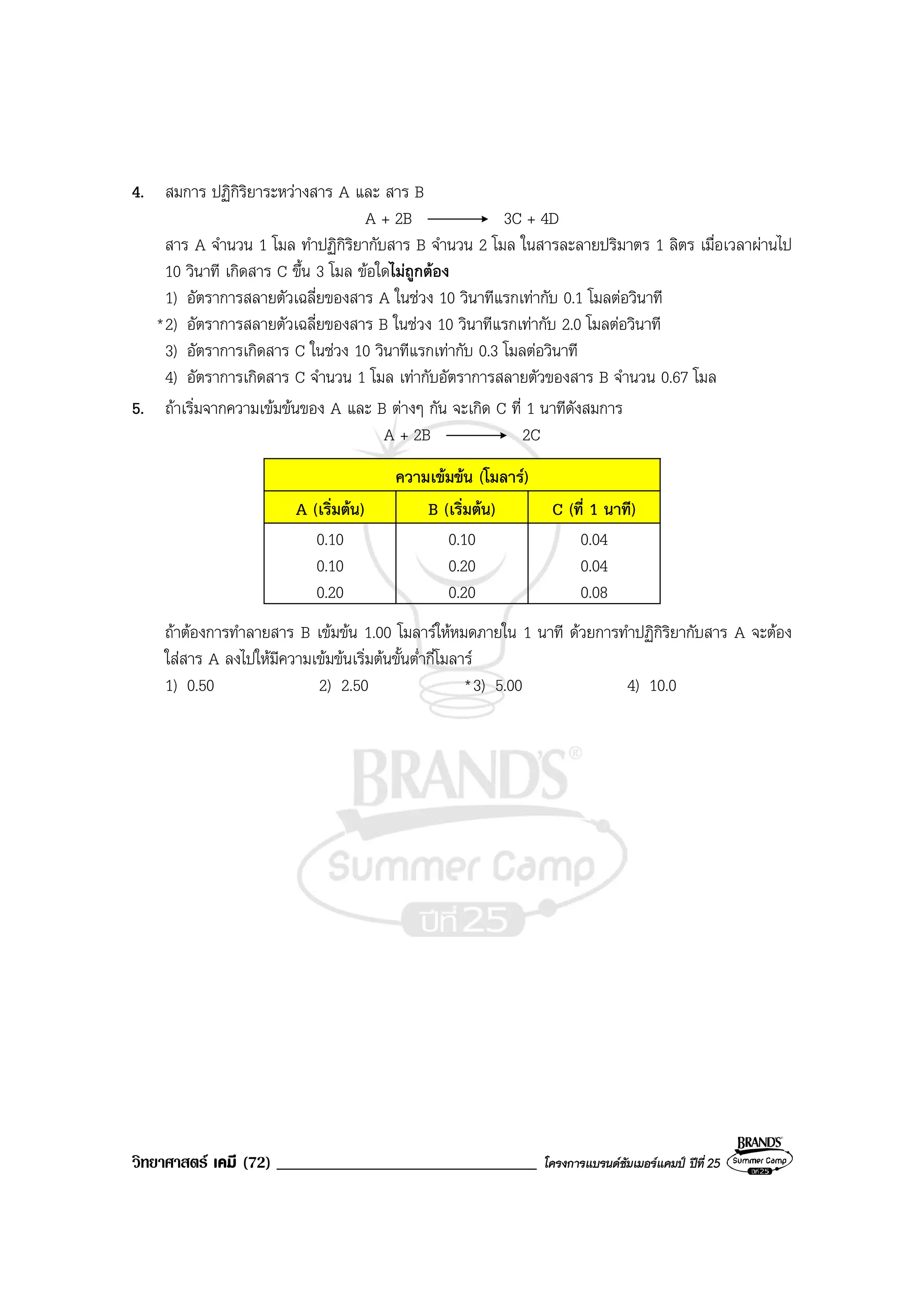 วิทยาศาสตร เคมี (72) _______________________________ โครงการแบรนดซัมเมอรแคมป ปที่ 25
4. สมการ ปฏิกิริยาระหวางสาร A และ สาร B
A + 2B 3C + 4D
สาร A จํานวน 1 โมล ทําปฏิกิริยากับสาร B จํานวน 2 โมล ในสารละลายปริมาตร 1 ลิตร เมื่อเวลาผานไป
10 วินาที เกิดสาร C ขึ้น 3 โมล ขอใดไมถูกตอง
1) อัตราการสลายตัวเฉลี่ยของสาร A ในชวง 10 วินาทีแรกเทากับ 0.1 โมลตอวินาที
*2) อัตราการสลายตัวเฉลี่ยของสาร B ในชวง 10 วินาทีแรกเทากับ 2.0 โมลตอวินาที
3) อัตราการเกิดสาร C ในชวง 10 วินาทีแรกเทากับ 0.3 โมลตอวินาที
4) อัตราการเกิดสาร C จํานวน 1 โมล เทากับอัตราการสลายตัวของสาร B จํานวน 0.67 โมล
5. ถาเริ่มจากความเขมขนของ A และ B ตางๆ กัน จะเกิด C ที่ 1 นาทีดังสมการ
A + 2B 2C
ความเขมขน (โมลาร)
A (เริ่มตน) B (เริ่มตน) C (ที่ 1 นาที)
0.10 0.10 0.04
0.10 0.20 0.04
0.20 0.20 0.08
ถาตองการทําลายสาร B เขมขน 1.00 โมลารใหหมดภายใน 1 นาที ดวยการทําปฏิกิริยากับสาร A จะตอง
ใสสาร A ลงไปใหมีความเขมขนเริ่มตนขั้นต่ํากี่โมลาร
1) 0.50 2) 2.50 *3) 5.00 4) 10.0
 