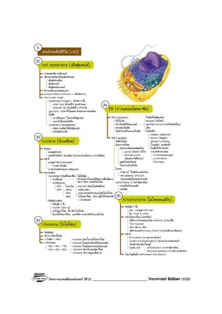 โครงการแบรนดซัมเมอรแคมป ปที่ 25 ___________________________ วิทยาศาสตร ชีววิทยา (125)
 