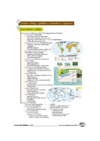 วิทยาศาสตร ชีววิทยา (132)___________________________ โครงการแบรนดซัมเมอรแคมป ปที่ 25
 