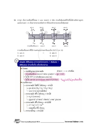 โครงการแบรนดซัมเมอรแคมป ปที่ 25 ___________________________ วิทยาศาสตร ชีววิทยา (149)
simple diffusion (การแพรธรรมดา) / dialysis =
diffusion ผานเยื่อกั้น (เยื่อเลือกผาน)
D1
10. จากรูป เปนการเคลื่อนที่ทั้งหมด 4 แบบ ของสาร 4 ชนิด ผานเยื่อหุมเซลลที่เกิดขึ้นไดตามทิศทางลูกศร
และหมายเลข 1-4 เปนสารประกอบชนิดตางๆ ที่เปนองคประกอบของเยื่อหุมเซลล
การเคลื่อนที่ของสารที่ใชการแพรแบบธรรมดาคือแบบใด (PAT2 ก.ค. 53)
1) แบบ A 2) แบบ B
3) แบบ C 4) แบบ D
สารมาก สารนอย
 