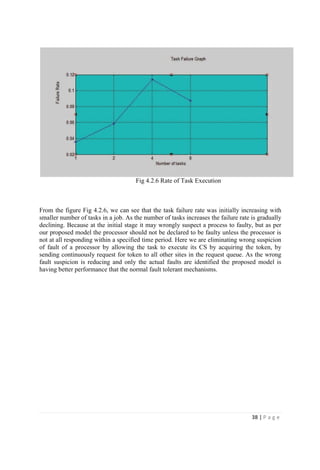 Fault Tolerance token Based Algorithm | PDF