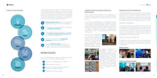 30 31
Inovação
FASES DO PROGRAMA A participação de diversos atores é imprescindível para o
sucesso do Programa, de modo que o contato com estes
começou desde o início das atividades do Conecta Startup
Brasil. Foram mapeados como atores: empreendedores,
empresas, entidades de fomento, governo, universidades
e centro de P&D, mentores, aceleradoras e investidores. A
Fase F0 ou, Onboarding, foi desmembrada em:
Mobilização dos atores para conhecimento do
Programa e atração de parceiros estratégicos;
Lançamento da Chamada 037/2019 - Chamada
para seleção de Empresas;
Lançamento da Chamada 039/2019 - Chamada
para seleção de Equipes Empreendedoras e/
ou Startups em estágio inicial;
Processo de avaliação e de seleção das
propostas submetidas nos editais;
Etapa de Welcome Aboard: processo de
conexão entre os desafios tecnológicos e os
projetos cadastrados pelos empreendedores.
MOBILIZAÇÃO
A fase de mobilização, ou Etapa F0, iniciada em março de
2019, contou com fases compreendidas por:
Laboratório de Modelagem do Programa;
Mobilização das Empresas;
Mobilização de Equipes Empreendedoras e
Startups em Estágio de ideação;
Captação de Parceiros e Apoio.
1
2
3
4
5
Onboarding
Fase F1
Fase F2
Fase F3
Demoday
LABORATÓRIO DE MODELAGEM DO
PROGRAMA
Foram realizados dois Laboratórios de Modelagem do
Programa Conecta Startup Brasil, um em São Paulo/SP e
outro em Fortaleza/CE nos meses de fevereiro e março
de 2019.
O evento de modelagem teve por objetivo identificar
novos elementos para validação do modelo de conexão
entre empresas e empreendedores dentro do Programa
Conecta Startup Brasil, verificando possíveis dificuldades,
benefícios, interesse, geração de valor e formatos para
o Programa. Também foi validada a participação do
ecossistema no apoio ao desenvolvimento do Conecta
Startup Brasil.
O Laboratório de Modelagem
em São Paulo ocorreu na
Federação das Indústrias do
Estado de São Paulo (FIESP)
nos dias 13 e 14 de fevereiro,
com a participação de 62
pessoas, das quais empresas,
empreendedores, startups,
entidades acadêmicas locais.
O segundo Laboratório de
Modelagem ocorreu em
Fortaleza, no espaço CriarCE,
no dia 26 de março e reuniu 63
participantes,entreempresas,
empreendedores, startups,
entidades acadêmicas locais
e ecossistemas de inovação. A
distinção da maturidade dos
dois ecossistemas escolhidos
foi essencial para identificar
as possíveis barreiras pelas
quais o Programa estaria
sujeito.
MOBILIZAÇÃO DE EMPRESAS
A Mobilização de Empresas aconteceu nos meses de maio
a junho de 2019 por meio das seguintes ações: Webinar;
Participação em Eventos; Reunião Presencial com
Empresas e Roadshow. Estes quatro tipos de atividades
de captação de empresas geraram envolvimento de mais
de 5.800 participantes, em 19 ações presenciais e online.
WEBINAR EMPRESAS
O Webinar do Conecta Startup Brasil caracterizou-se como
uma atividade online de apresentação do Programa para
as empresas com um espaço para tirar dúvidas quanto à
Chamada Pública 037/2019 para cadastro de empresas.
Ao todo, foram realizados 5 webinars durante a fase de
mobilização de empresas do Conecta Startup Brasil com
participação de mais de 190 pessoas.
PARTICIPAÇÃO EM EVENTOS
A equipe do Conecta Startup Brasil foi convidada para
participar de cinco eventos em que foi possível divulgar o
Programa para três diferentes regiões do país, impactando
5.266 pessoas.
Mind7 Startup
Sebrae Day Natal e Brasília
 