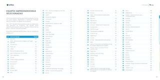 42 43
Inovação
EQUIPES EMPREENDEDORAS
SELECIONADAS
O Processo seletivo das Equipes Empreendedoras ocorreu
em quatro etapas: Elegibilidade e habilitação, Avaliação
técnica, Ranking e Divulgação de resultados.
Das 1.877 Equipes Empreendedoras que se cadastraram
para participar do Programa, 100 equipes foram
selecionadas para participar do Programa Conecta Startup
Brasil, conforme previsto em Edital.
EQUIPES EMPREENDEDORAS SELECIONADAS
PARA A F1
Nº Nome da Equipe Estado
1 Aula Zero RN
2
MIPA - Monitoramento Inteligente de Pragas
Agrícolas
MT
3 Pró-Reforma RJ
4 Estant.pro TO
5 anAgra TO
6 Techjud Soluções Jurídicas MG
7 Safe Drinking Water For All (SDW) RN
8 Tyaro Healthcare SP
9 iChords PE
10 Verdaz Gestão Sustentável SP
11 Amazonzyme AM
12 Biometric IT RJ
13 Lumen CE
14 QRiativa PR
15 Receita Digital RJ
16 ED3 SC
17 Flink - Checkout Inteligente e Sem filas PE
18 Alien House PR
19 YUDOC RJ
20 Otimize Seu Negócio PA
21 LOCASHOP MG
22 LotsApp SC
23 ANDERSON DE CARVALHO LIMA RJ
24 Aula Mágica DF
25 JC flux SC
26 LARAIA SP
27 TraceCrypt PB
28 Closin Tecnologia SC
29 SySPrevention SC
30 EuDireto AM
31 Eagle Care RS
32 InspecPRO RJ
33 Expoart BA
34 IndustryCare GO
35 Aratu ES
36 MICROCICLO RN
37 OSÍRIS AGTECH MT
38 Amachains PA
39 Propred10 BA
40 TechPain SC
41 Omniturn PE
42 Spreading ES
43 Pastoreio MT
44 LeadFinder MarKeting e Tecnologia PR
45 Sbidder - Central de Orçamentos RS
46 Escoar BA
47 Instituto Hidrocarboneto RJ
48 Vantum RS
49
ODIN - PLATAFORMA DE MOBILIDADE
URBANA
CE
50 NextCam PR
51 MAJ Robotics RS
52 Warningbox GO
53 Genecoin - Blockchain for Biodiversity RJ
54 Conecta Obra RO
55 DISPOR Energia PE
56 Treinamentos Inteligentes RJ
57 Emanuel Cajá RN
58 Digital Rural SP
59 Turma1 RJ
60 Z3 Tech - Desenvolvimento de Sistemas BA
61 Agryo DF
62
SafeLive Treinamentos de Realidade Virtual
em Saúde e Segurança do Trabalho
SC
63
Amazon Doors Consultoria Técnico-
Científica Ltda
AM
64 OrganChip RJ
65 Big Bang a força do Varejo RJ
66 TailTechnology SC
67 Salutho SC
68 Tributei AP
69 Gemnio DF
70 Cor.Sync PR
71 Pix Force RS
72
CAMASI-AgroTec Conservação de Água,
Monitoramento e Automação de Sistemas
de Irrigação
DF
73 Iparto AM
74 URBANPLAN RS
75
Stayhall - Gestão de Imóveis para
Compartilhamento
PE
76 Nexfood MS
77 Tecthinks CE
78 FOR ME PE
79 MangoTour PA
80 PISCICULTURA INTELIGENTE BA
81 FIND IT CE
82 Carona Phone DF
83 Virti MT
84 Perfil UP DF
85 Biotecland DF
86 SEE WORKING MS
87 Scorefy DF
88 InSiChem GO
89 Sisterwave DF
90 Biomimética PA
91 Expedito Belmont AM
92 Indext MS
93 Residus MT
94 Branvier. PA
95 Roraiagro RR
96 Meraki Amazon PA
97 Hodiplast: Design de produtos sustentáveis PA
98 ALLtism AM
99 Software Lucca AM
100 Virtual Export RO
 