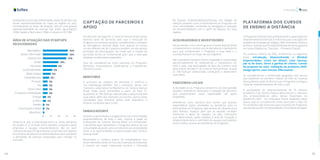 44 45
Inovação
Analisando as startups selecionadas, pode-se afirmar que
houve representatividade de todas as regiões do país.
Considerando as áreas de atuação, tem-se uma grande
representatividade de startups das áreas: Agronegócio
(16%); Saúde e Bem-estar (16%) e Indústria 4.0 (15%).
ÁREA DE ATUAÇÃO DAS STARTUPS
SELECIONADAS
1%
1%
2%
2%
3%
3%
3%
3%
4%
5%
6%
9%
10%
15%
16%
16%
0% 5% 10% 15% 20%
Blockchain
Comunicação e Mídia
Gestão
Jurídico
Energia
Transporte e Mobilidade
Smart Cities
RH
Finanças
Varejo/Atacado
Biotecnologia
Sustentabilidade
Educação
Varejo
Indústria 4.0
Saúde e Bem-estar
Agronegócio
Observa-se que a diversidade entre as áreas temáticas
de projeto e a conexão entre desafios propostos pelas
empresas e equipes empreendedores são um bom
indicativo de que o Programa está cumprindo com objetivo
de conectar empresas e empreendedores para aumentar
a densidade de startups preparadas para interagir no
mercado.
CAPTAÇÃO DE PARCEIROS E
APOIO
No decorrer da Etapa F0, o Conecta Startup Brasil iniciou
diversos tipos de parcerias para que a execução do
Programa se tornasse possível, considerando a condição
de abrangência nacional deste. Este aspecto se tornou
um dos diferenciais do Conecta e também um dos pontos
principais de preocupação, de modo que a criação de
parcerias tornou-se fundamental para que a execução
atingisse os patamares esperados.
Para tal, consideram-se como parceiros do Programa:
Mentores; Embaixadores; Aceleradoras e Investidores;
Parceiros Locais.
MENTORES
O processo de cadastro de mentores é contínuo e
sua mobilização também. Até o momento, temos 424
mentores cadastrados na Plataforma do Conecta Startup
Brasil. Estes serão primordiais a partir da Fase F1,
auxiliando as 100 startups selecionadas a desenvolverem
suas ideias. Além dos mentores já inscritos, outros serão
convidados para ministrar temas mais específicos e
lecionar conteúdos para o EAD.
EMBAIXADORES
Visando a capilaridade e o engajamento com comunidades
empreendedoras de todo o país, criamos o papel do
Embaixador do Conecta Startup Brasil. Um Embaixador
é escolhido para representar o Programa dentro de sua
comunidade, atuando como um elo entre as necessidades
locais e as oportunidades proporcionadas pelo Conecta
Startup Brasil.
Atualmente o Conecta possui 26 embaixadores que
foram definidos ainda no início da Chamada de Empresas
e tiveram um papel importante durante a Chamada
de Equipes Empreendedoras/Startups em estágio de
ideação, atuando como multiplicadores do Programa em
suas comunidades, auxiliando na divulgação e captação
de empreendedores com o perfil de ideação em suas
regiões.
ACELERADORAS E INVESTIDORES
Houve desde o início do Programa Conecta Startup Brasil
o mapeamento e contato com Aceleradoras e Investidores
para que conhecessem o Programa e suas fases e o
acompanhassem ao longo de sua trajetória.
Até o presente momento, foram mapeadas e contactadas
aproximadamente 42 aceleradoras e investidores em
todo o país, cuja participação se dará de maneira mais
ativa a partir da Fase F1 do Conecta Startup Brasil, na qual
as 100 startups selecionadas começarão a desenvolver
suas ideias.
PARCEIROS LOCAIS
A abrangência do Programa sempre foi um dos grandes
desafios, fazendo-se necessária a captação de parceiros
que proporcionem maior capilaridade nas ações
projetadas.
Entende-se como parceria local atores que possam
disponibilizar ações, atividades ou benefícios para os
participantes do Programa, seja através de infraestrutura
para eventos, espaços para que as equipes recebam
mentorias e apoio às equipes, ou seja, instituições
que desenvolvam ações voltadas à área de inovação e
empreendedorismo e permitam às equipes participantes
terem melhor acesso aos benefícios do Programa.
PLATAFORMA DOS CURSOS
DE ENSINO A DISTÂNCIA
O Programa Conecta Startup Brasil prevê a capacitação de
empreendedores/startups e indústrias para a atuação em
projetos de inovação tecnológica. Até o momento, temos o
primeiro módulo que foi disponibilizado de forma gratuita
em nossa Plataforma: “Startups - Primeiros Passos”.
No primeiro módulo de EAD, ministramos as seguintes
aulas: Introdução, Desenvolvendo o Mindset
Empreendedor, Como ter ideias?, Lean Startup,
Job to be Done, Dores e ganhos do cliente, Canvas
de proposta de valor, Validação de problema, MVP,
Design Sprint, Lean Canvas, Effectuation.
Se considerarmos a distribuição geográfica dos alunos
que assistiram ao primeiro módulo do EAD do Conecta
Startup Brasil, pode-se afirmar que o Programa conseguiu
impactar empreendedores de todo o país.
A participação de empreendedores de 25 estados
brasileiros e do Distrito Federal demonstram o interesse
dos empreendedores pelos temas disponíveis na
plataforma EAD. Os conteúdos foram elogiados pelos
alunos que os consideraram muito bons para a fase F0.
Os conteúdos são essenciais para o sucesso do Programa,
que almeja auxiliar o empreendedor a tirar ideias do papel.
 