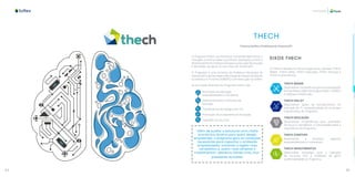 84 85
Inovação
THECH
Parceria Softex e Prefeitura de Teresina/PI
O Programa THEch visa fomentar o empreendedorismo, a
inovação, a cultura maker e promover a pesquisa, ensino e
desenvolvimento institucional para a execução de estudos
e atividades de apoio ao município de Teresina/PI.
O Programa é uma iniciativa da Prefeitura Municipal de
Teresina/PI e da Secretaria Municipal de Desenvolvimento
Econômico e Turismo (SEMDEC) com execução da Softex.
As principais diretrizes do Programa THEch são:
Promoção da educação
empreendedora e inovadora;
Desenvolvimento e fomento de
startups;
Transferência tecnológica em IoT;
Promoção do ecossistema de inovação;
Captação de recursos.
“Além de auxiliar a estruturar uma matriz
econômica atrativa para quem deseja
empreender, o programa gera as condições
necessárias para capacitar o ambiente
empreendedor, tornando a região mais
competitiva e, assim, mais atraente a
investimentos”, destacou Diônes Lima, vice-
presidente da Softex.
EIXOS THECH
O THEch é dividido em 05 principais eixos. São eles: THEch
Maker, THEch Valley, THEch Educação, THEch Startups e
THEch Investimentos.
THECH MAKER
Desenvolvercompetênciasparaaprototipação
em hardware, lógica de programação, robótica
e software embarcado.
THECH VALLEY
Desenvolver ações de fortalecimento do
mercado de TI, competitividade do município
e governança do Programa.
THECH EDUCAÇÃO
Desenvolver competências para profissões
do futuro e sensibilizar a comunidade sobre a
importância do Programa.
THECH STARTUPS
Desenvolver e fomentar negócios
empreendedores e inovadores.
THECH INVESTIMENTOS
Desenvolver estratégia para a captação
de recursos com a finalidade de gerar
sustentabilidade ao Programa.
 